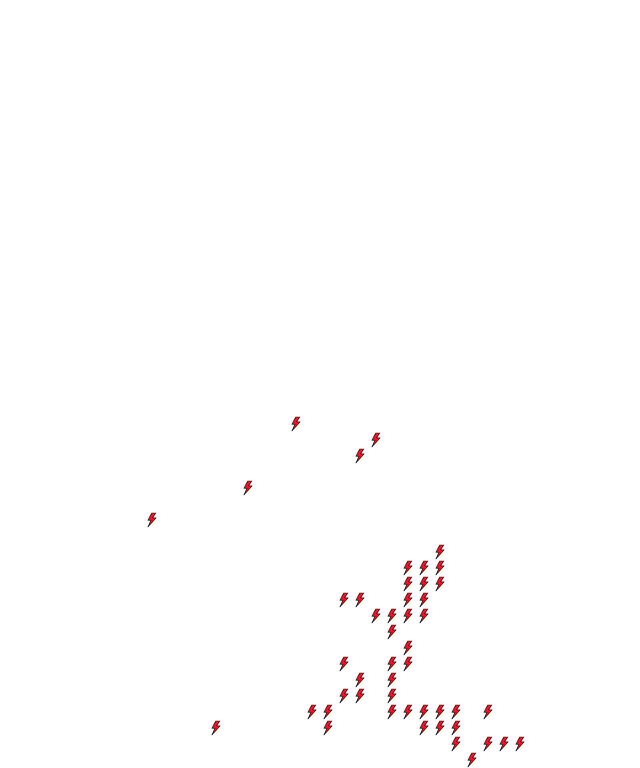 Lighthing Layer