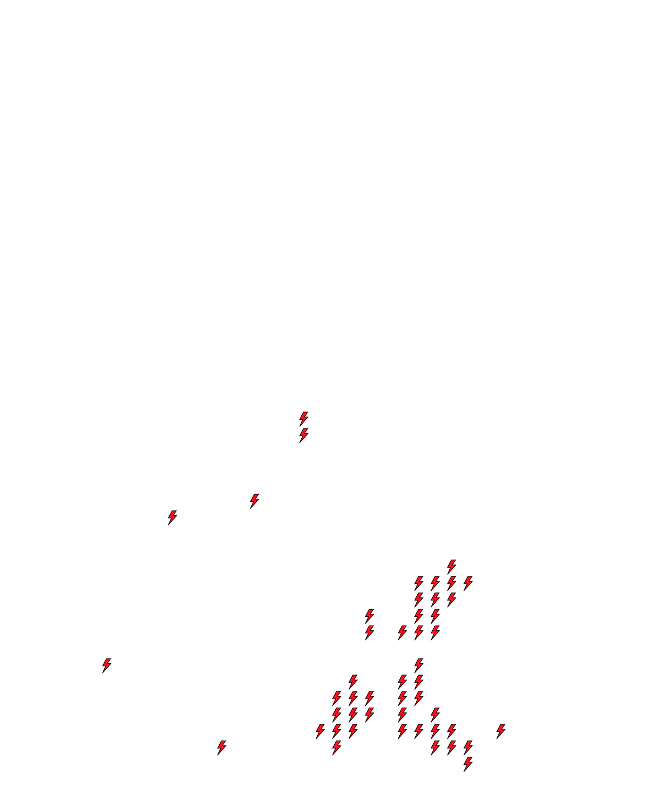 Lighthing Layer