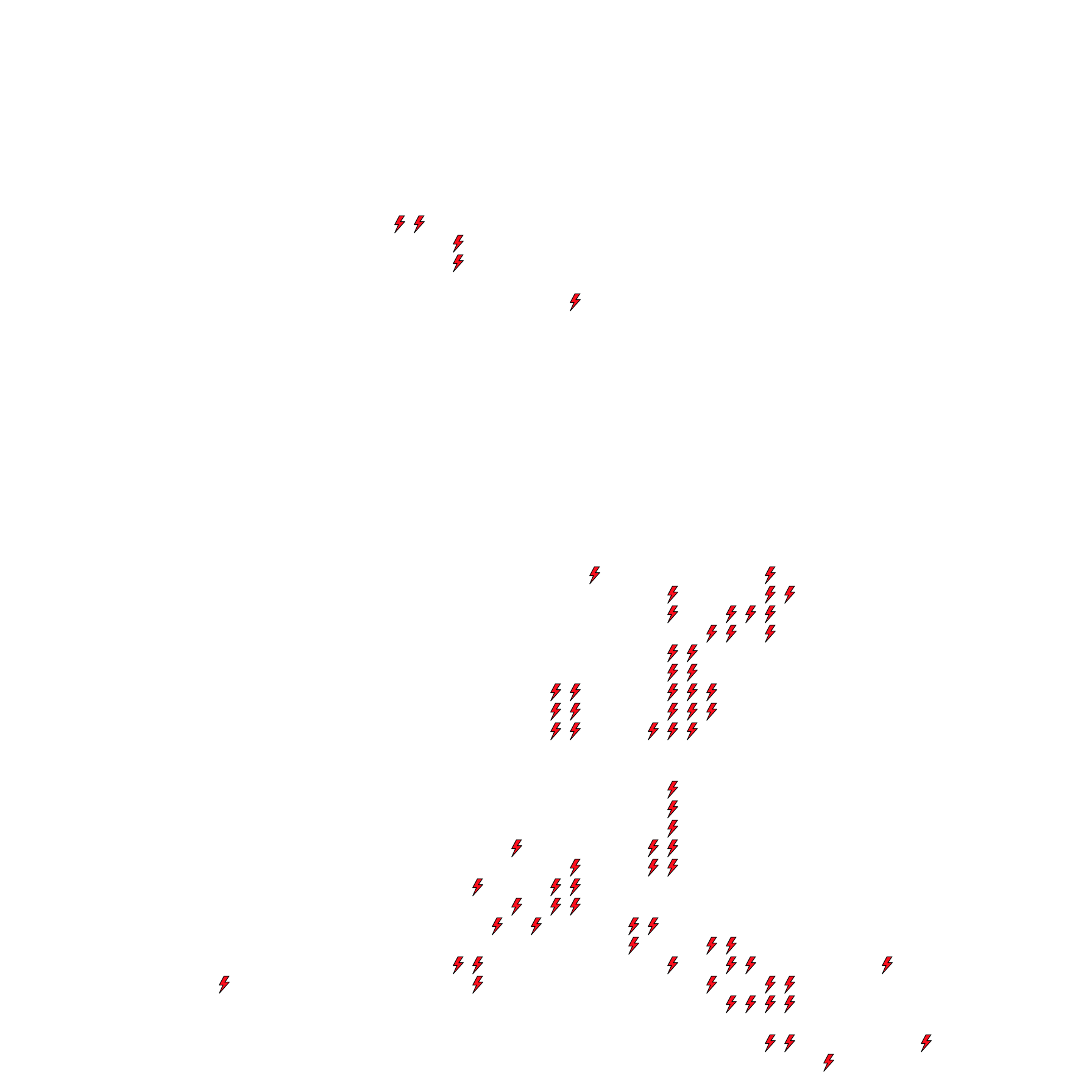 Lighthing Layer