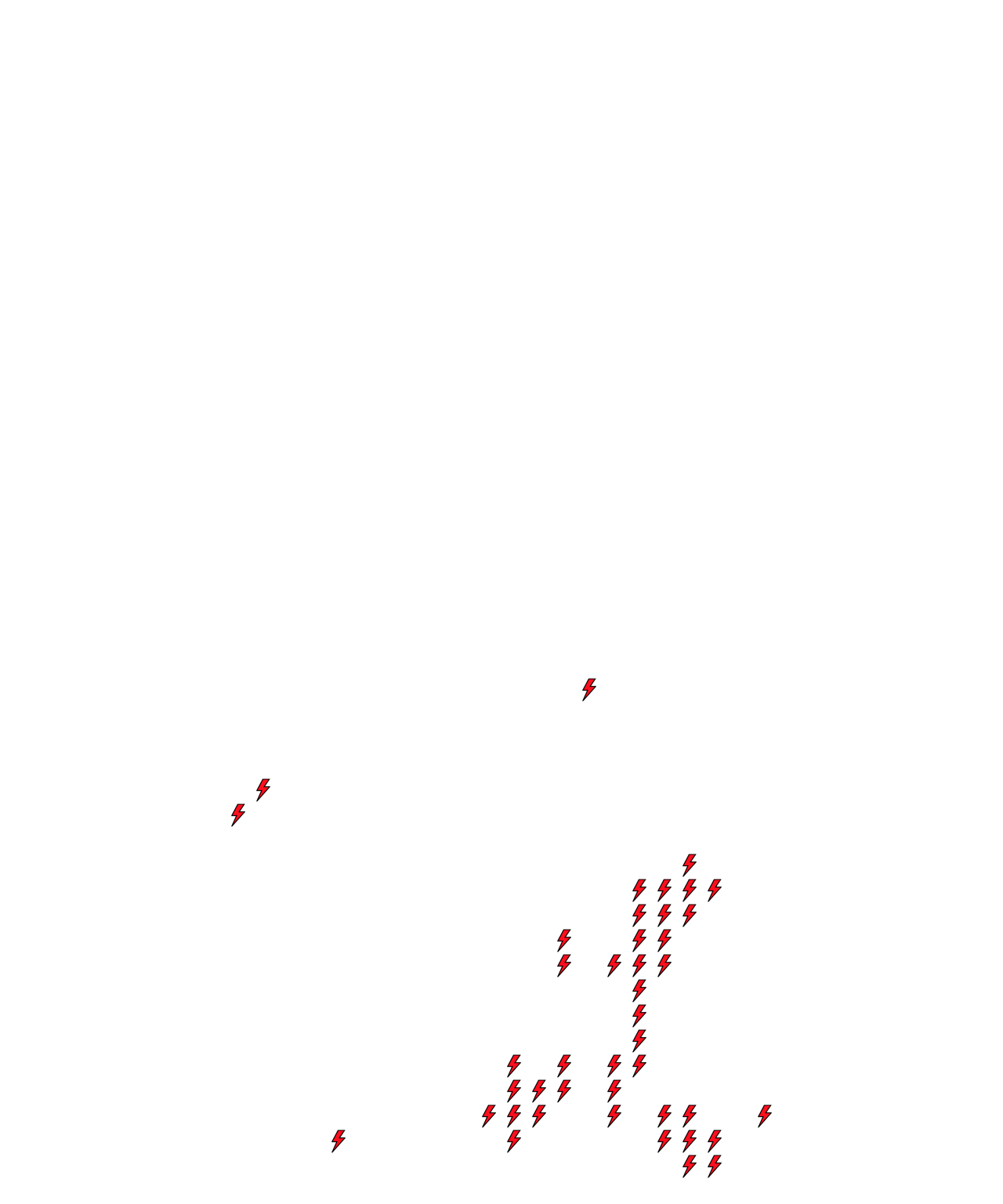 Lighthing Layer