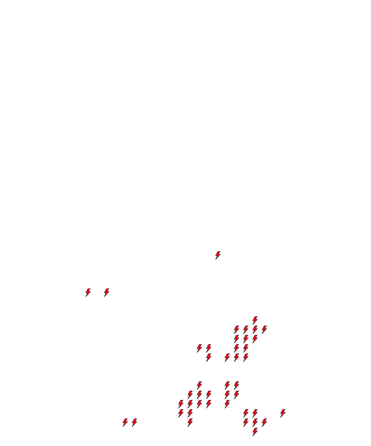 Lighthing Layer