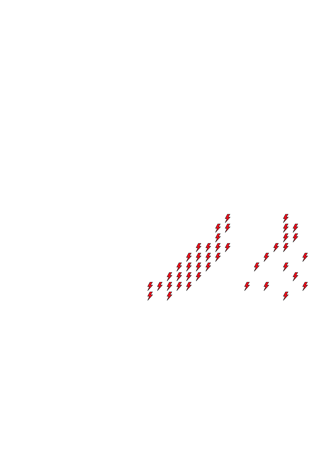 Lighthing Layer