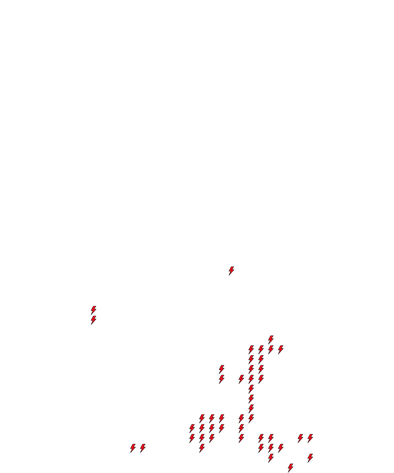 Lighthing Layer