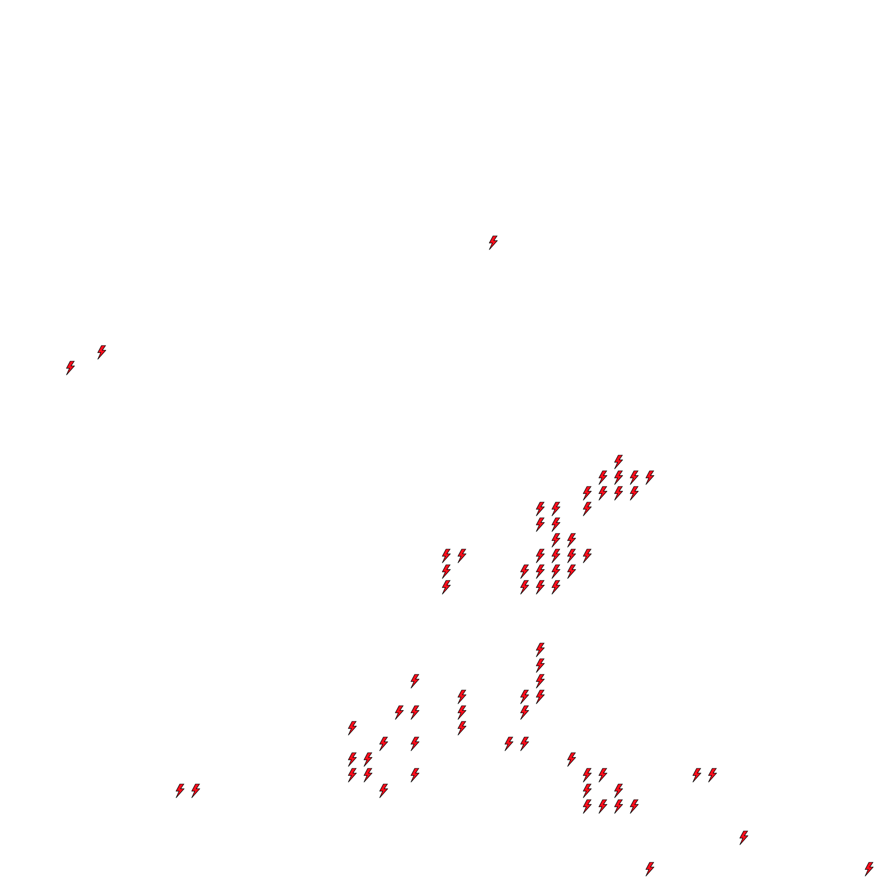 Lighthing Layer