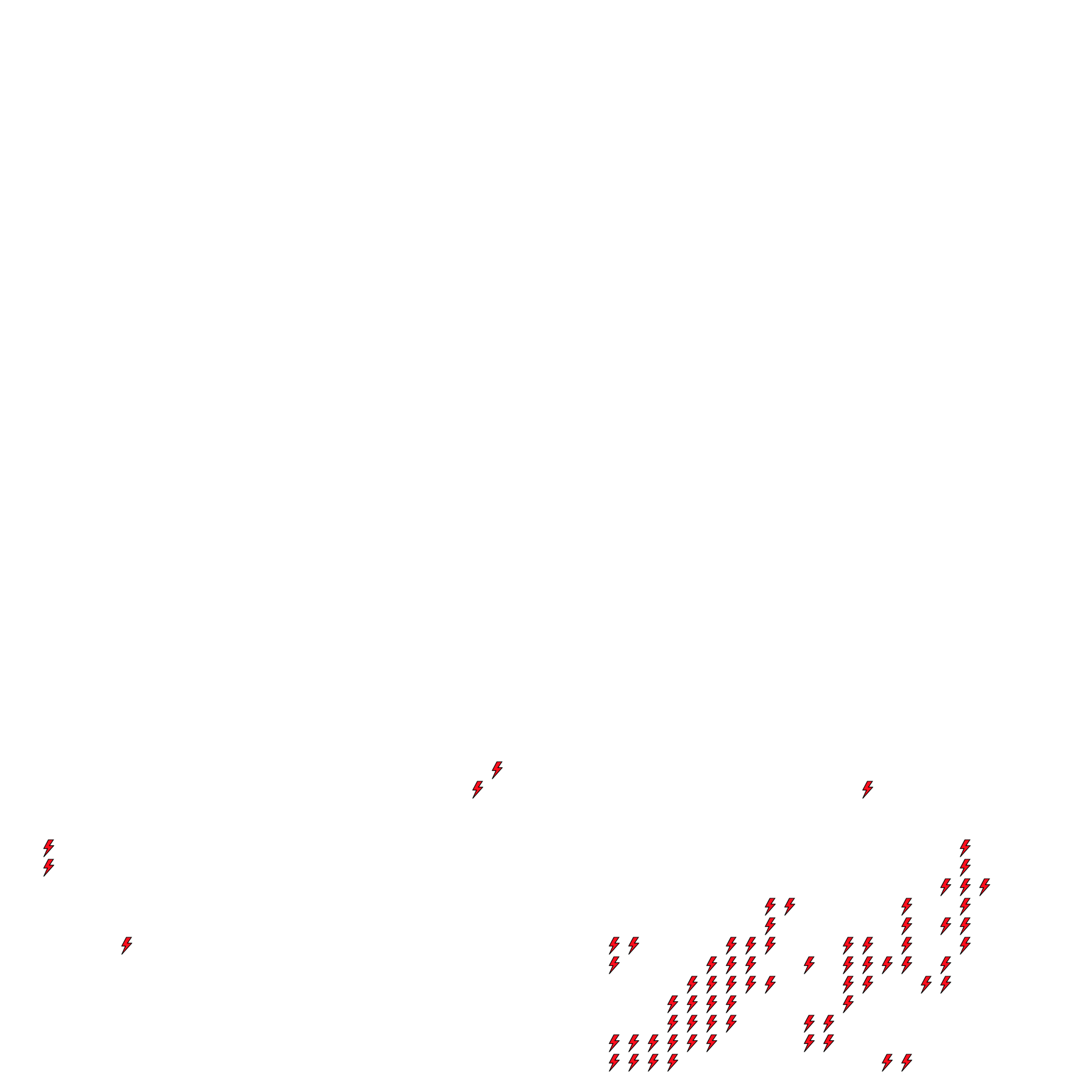 Lighthing Layer