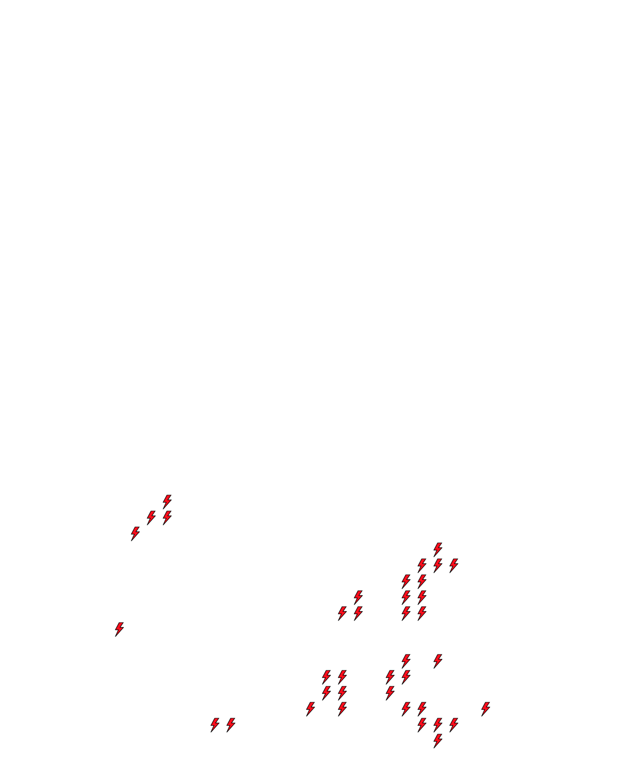 Lighthing Layer