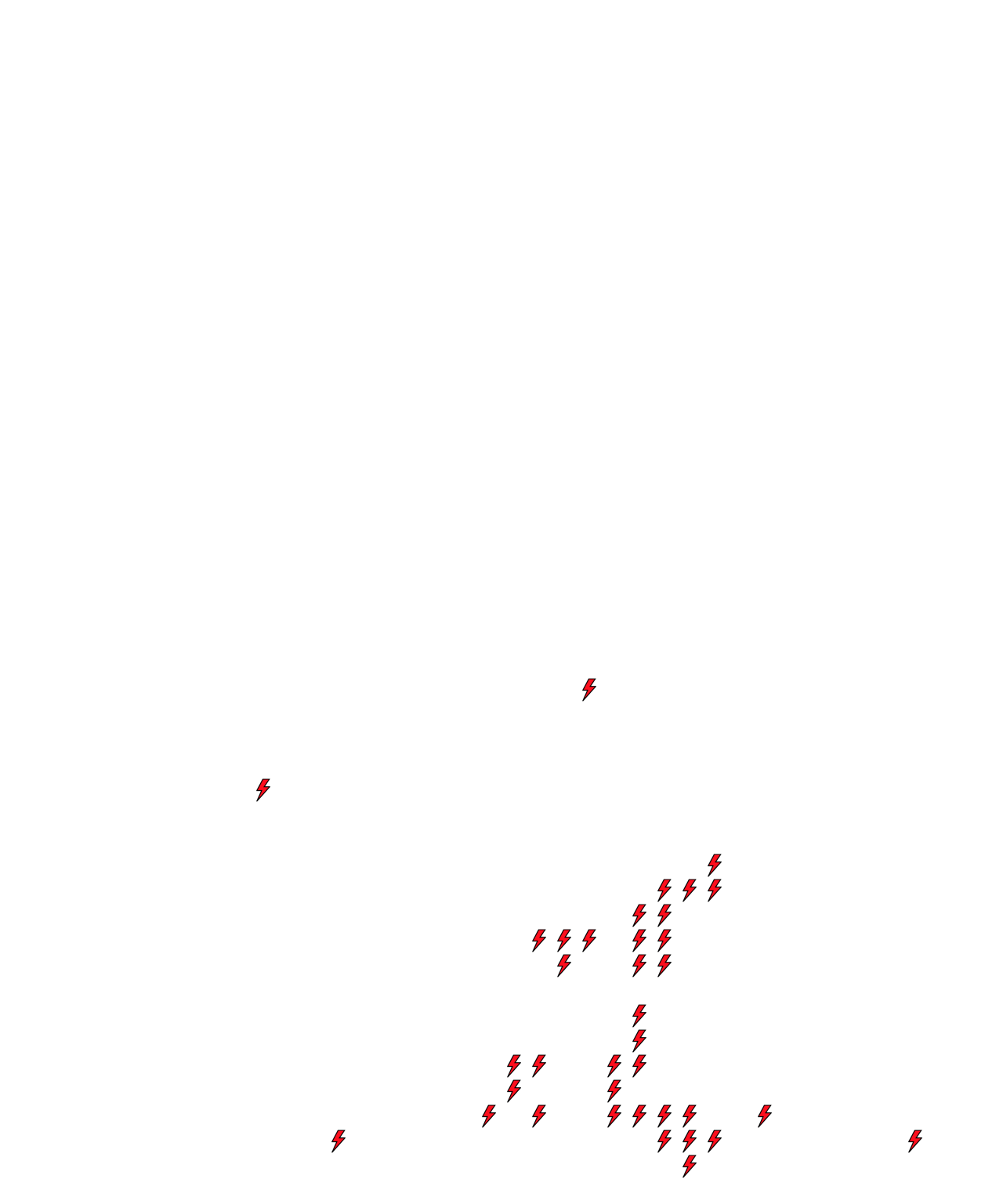 Lighthing Layer
