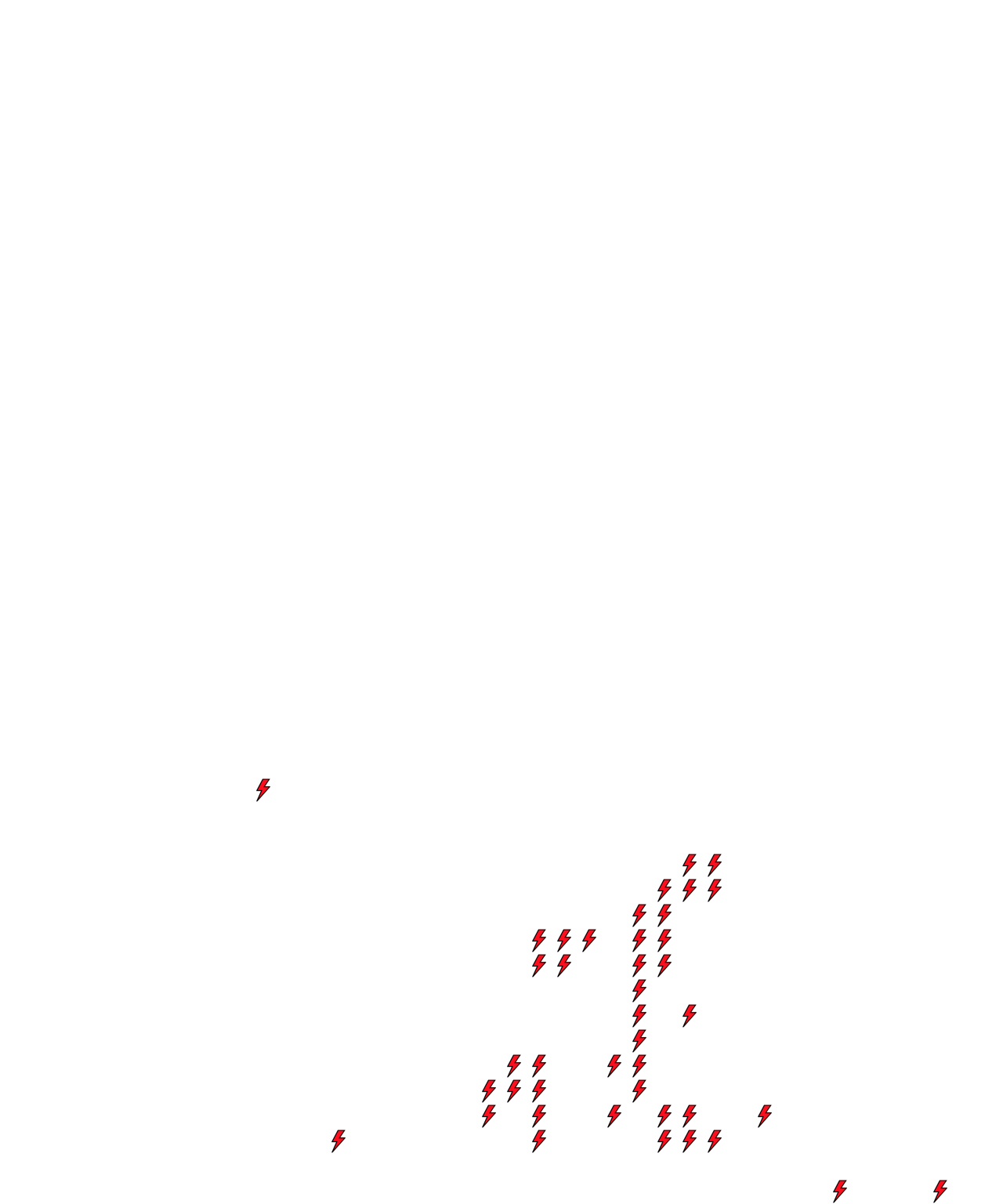 Lighthing Layer