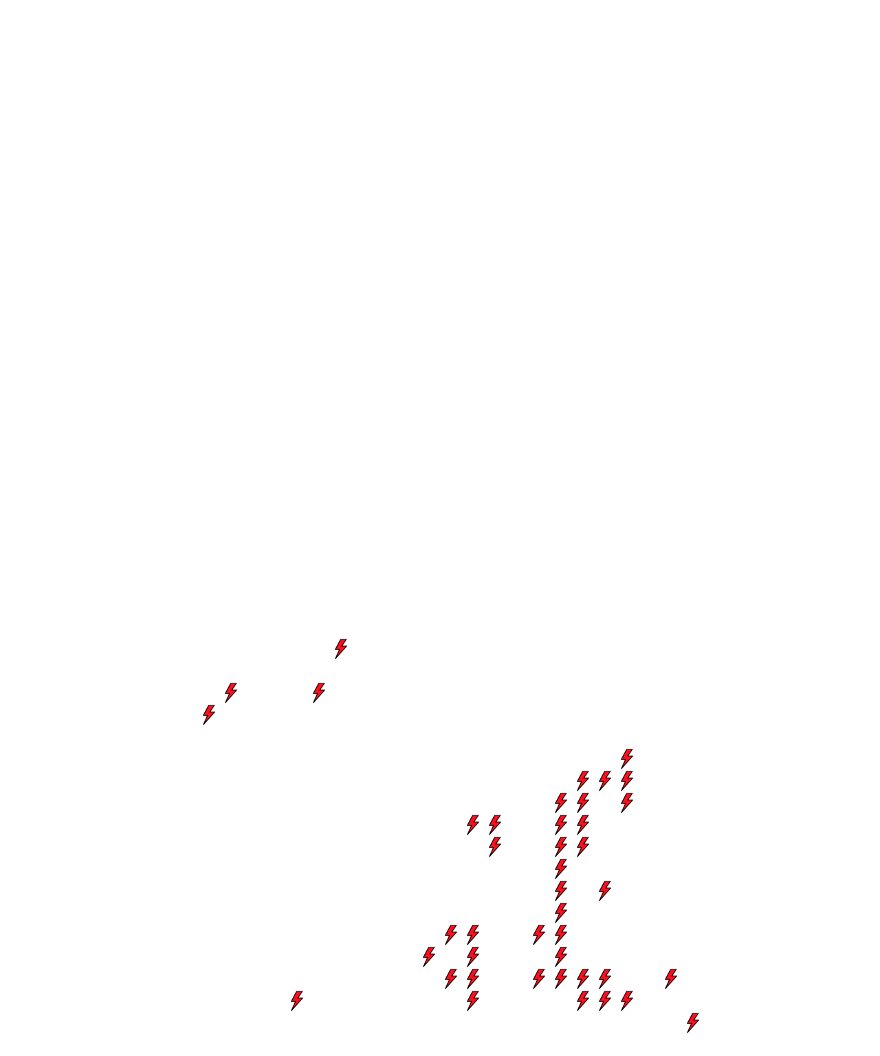 Lighthing Layer