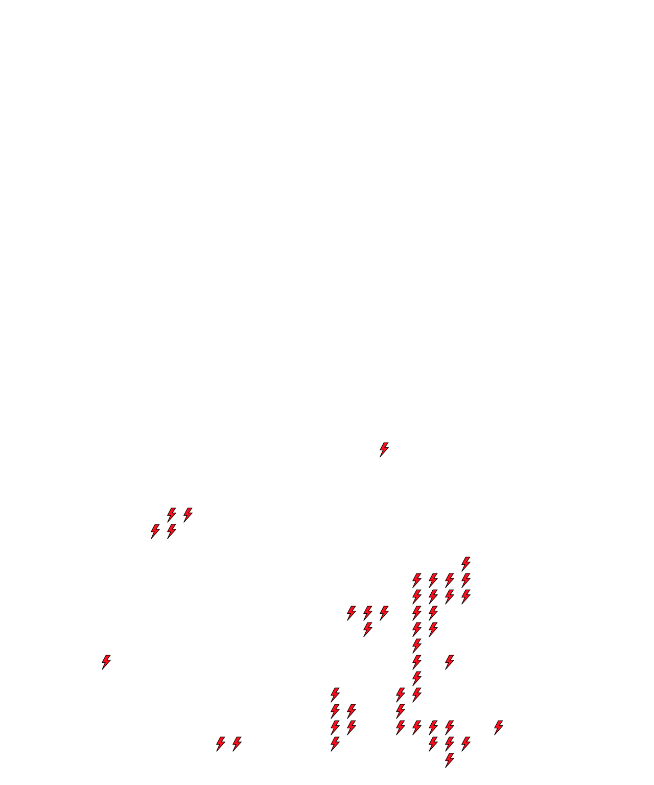 Lighthing Layer