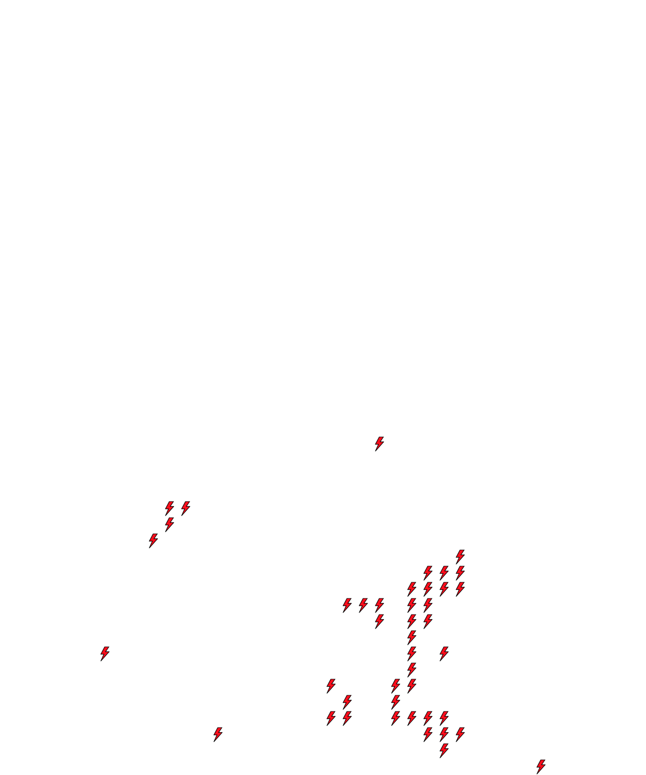 Lighthing Layer