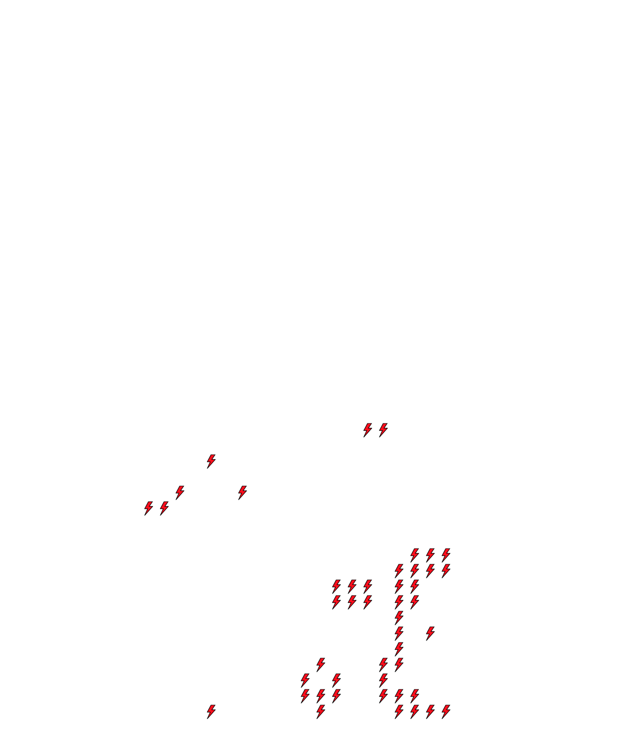 Lighthing Layer