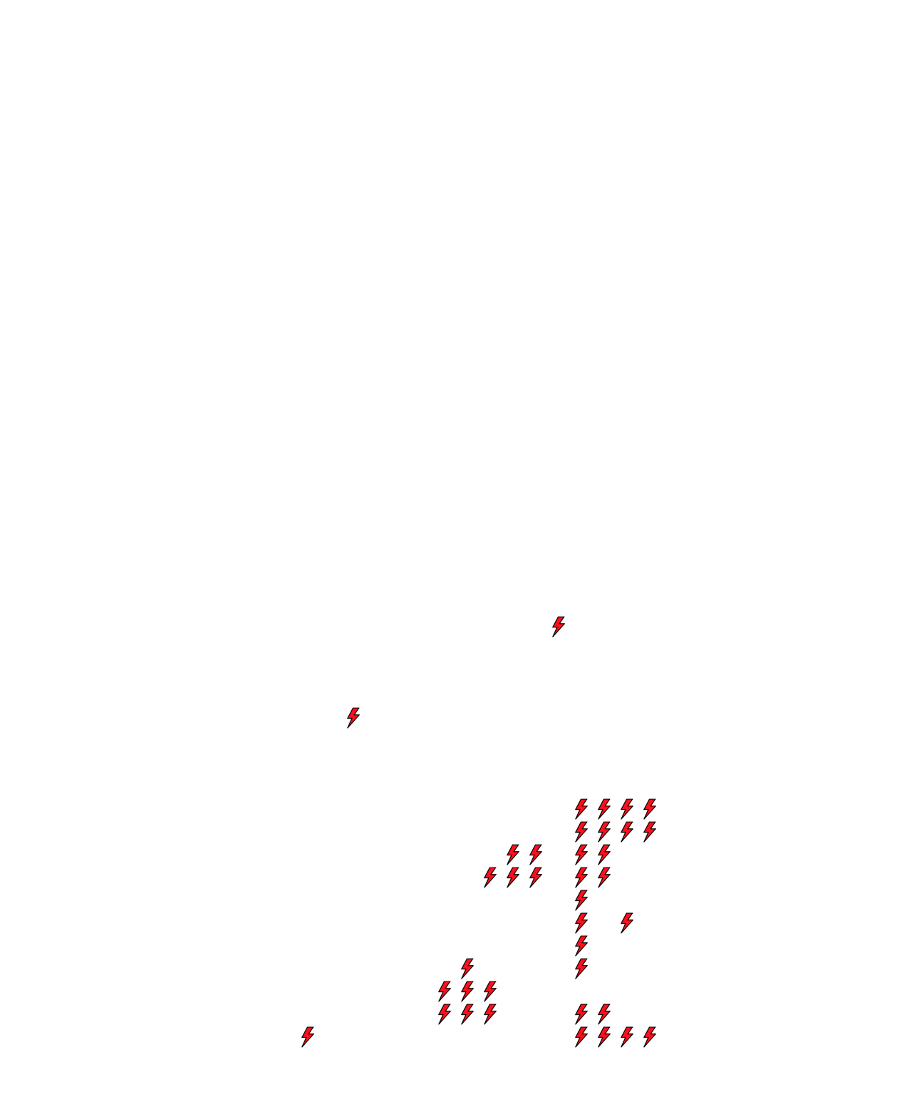 Lighthing Layer
