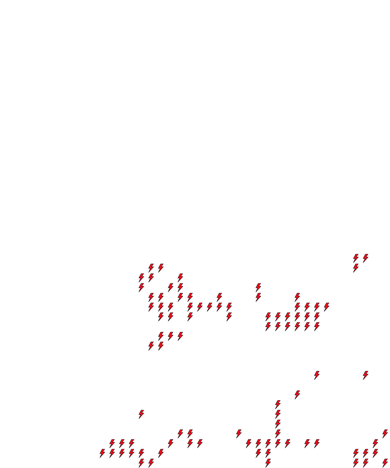 Lighthing Layer
