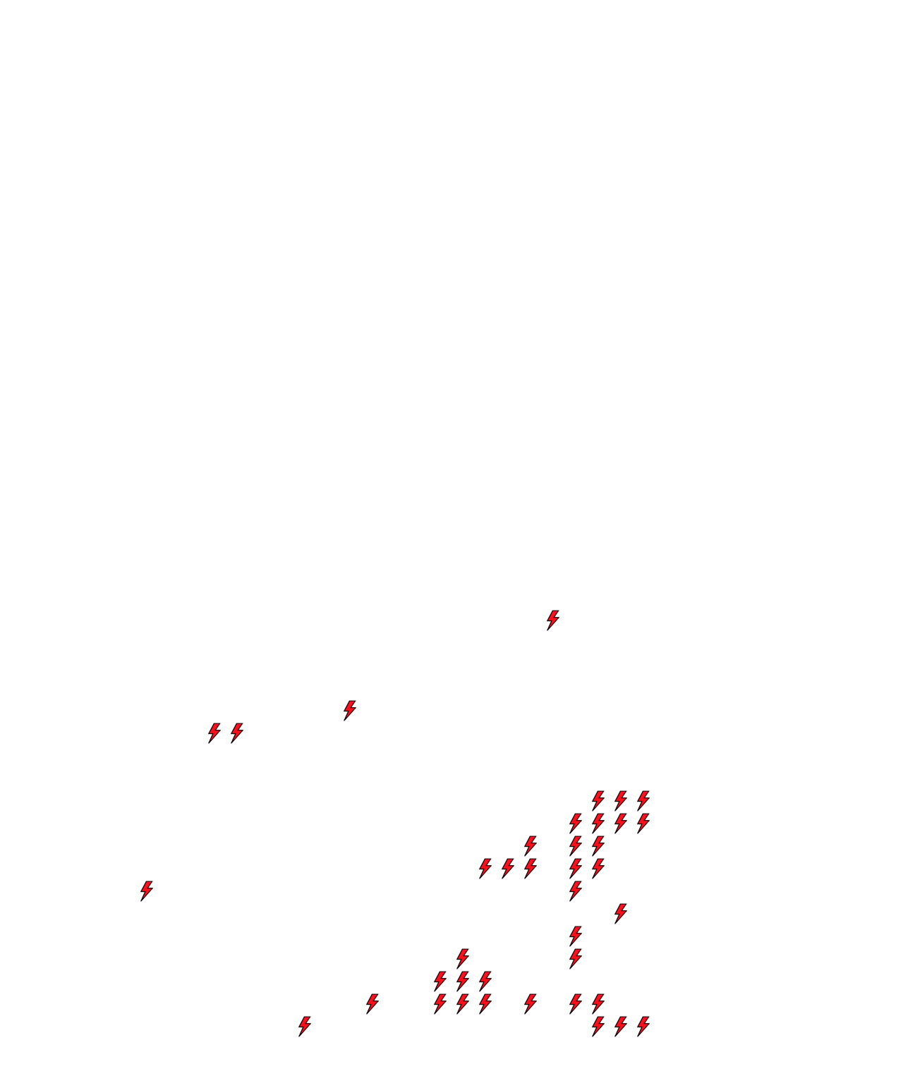Lighthing Layer