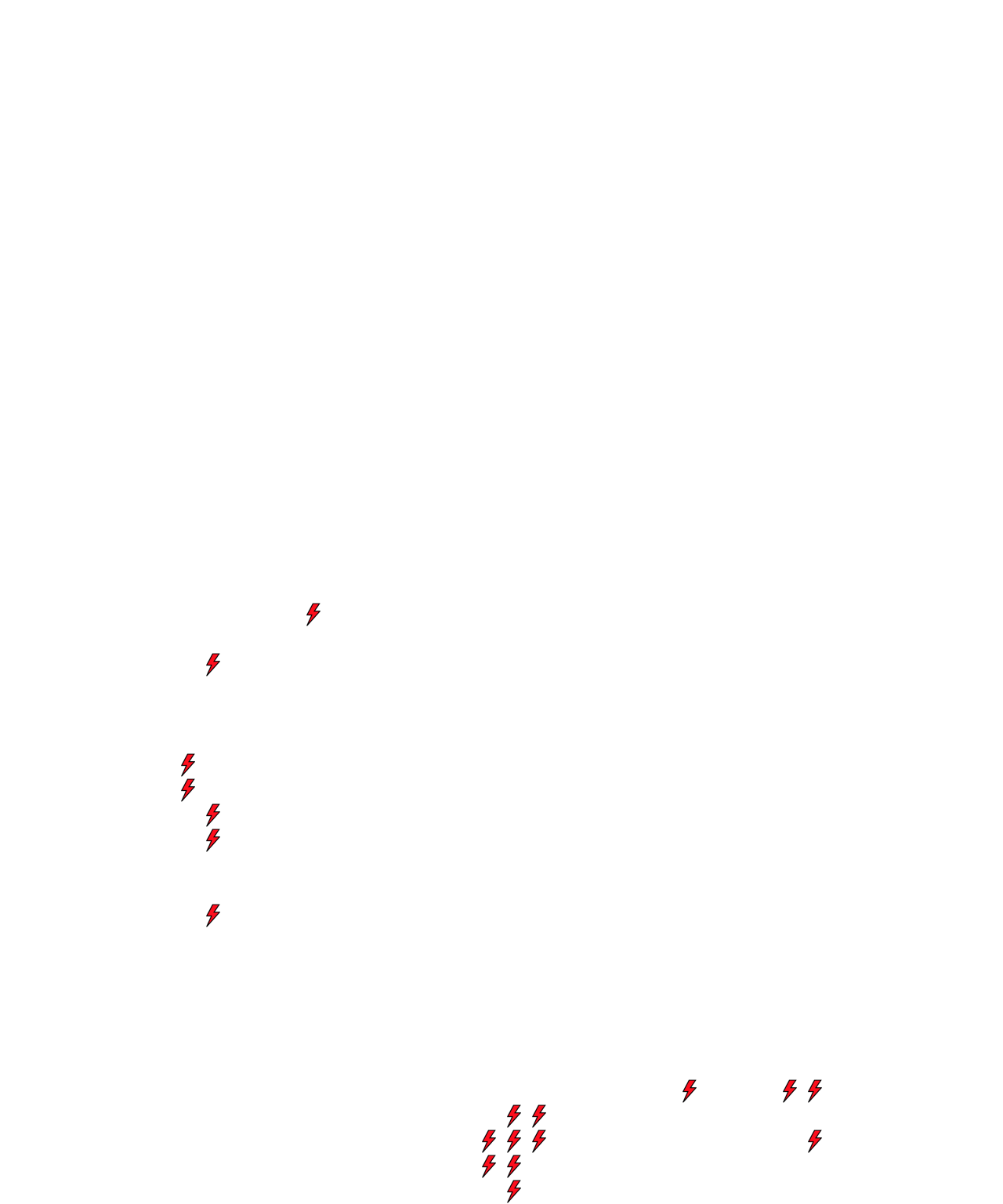 Lighthing Layer