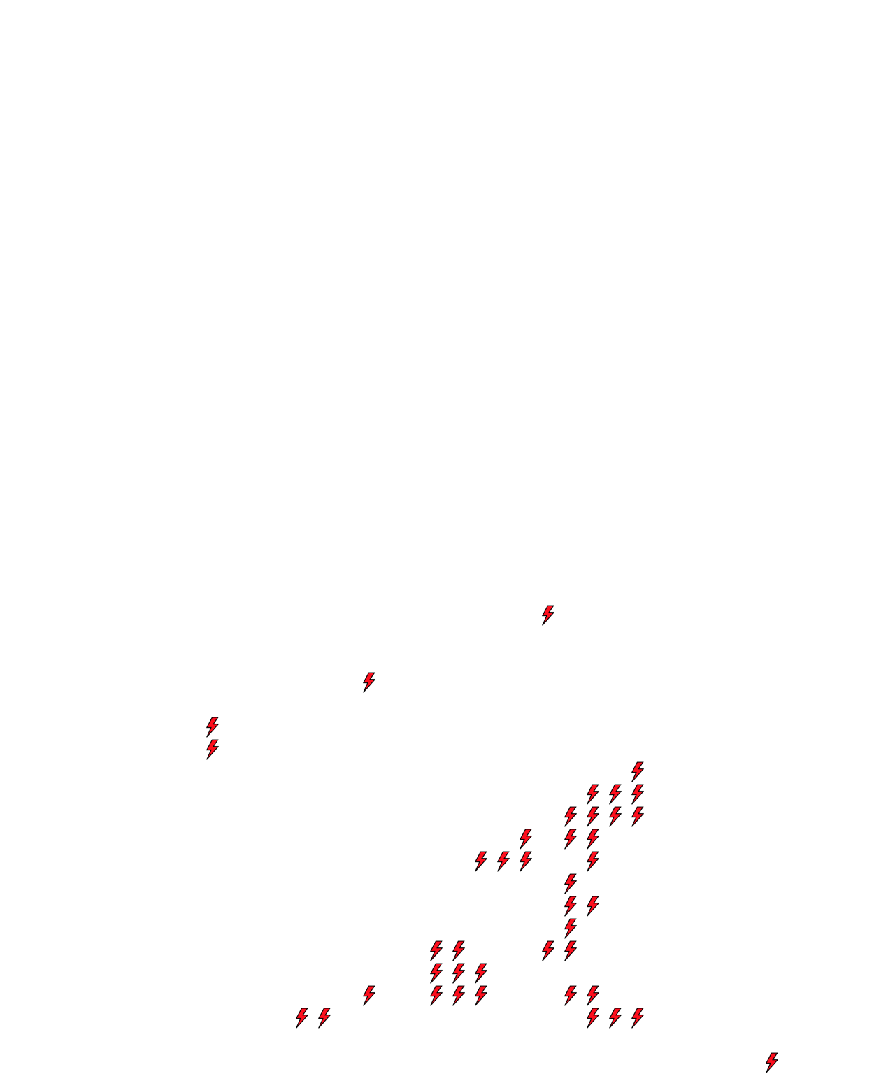 Lighthing Layer