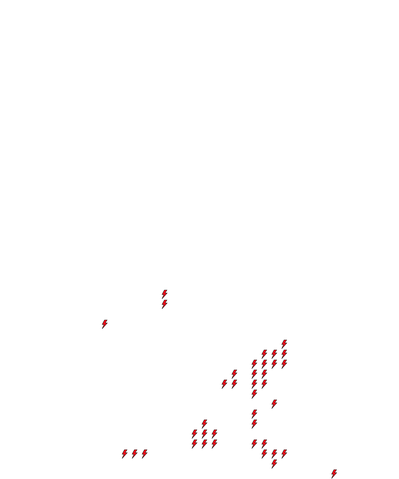 Lighthing Layer