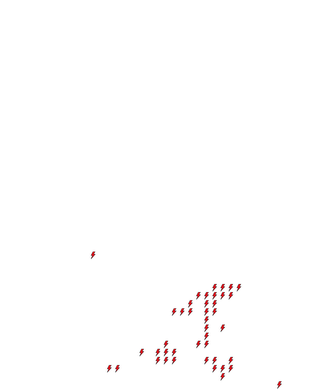 Lighthing Layer