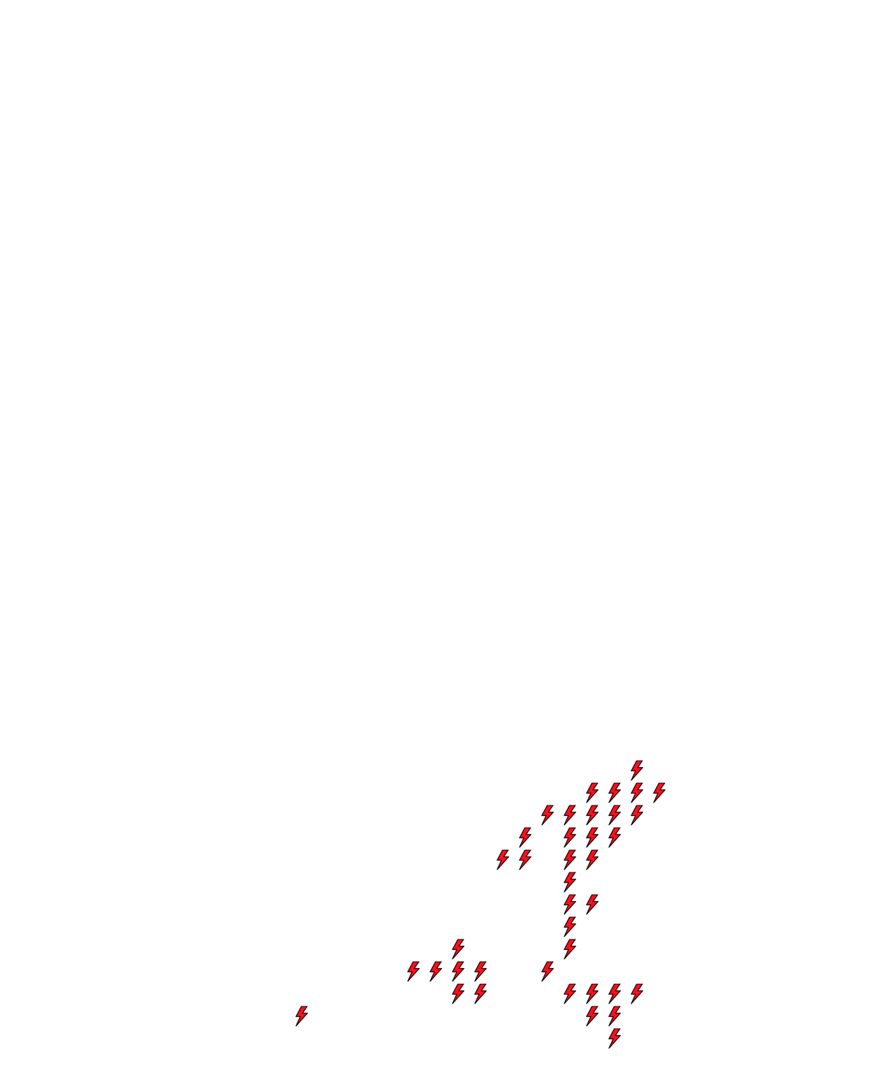 Lighthing Layer