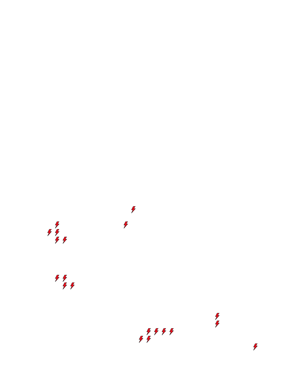 Lighthing Layer