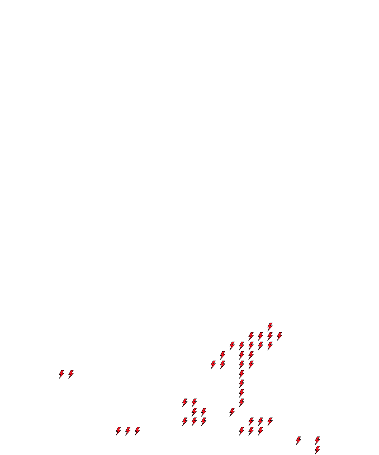 Lighthing Layer
