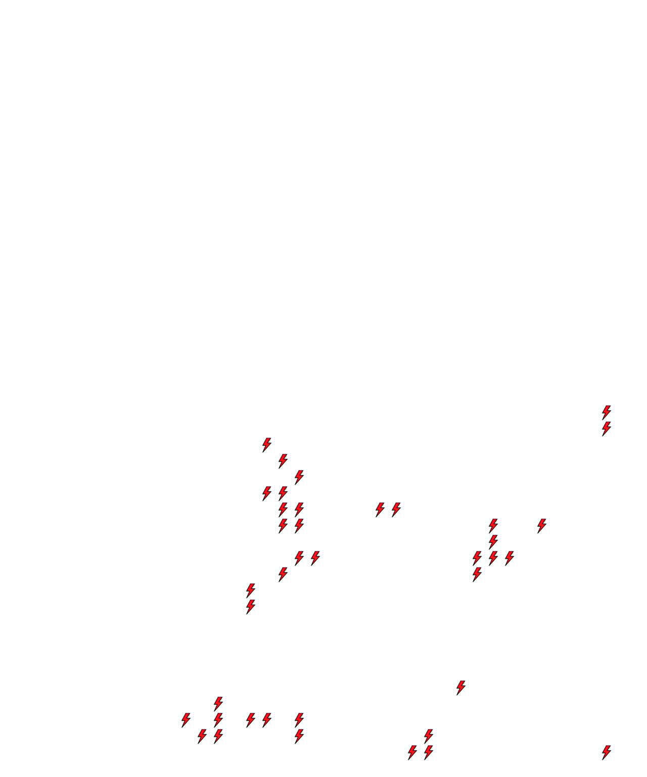 Lighthing Layer