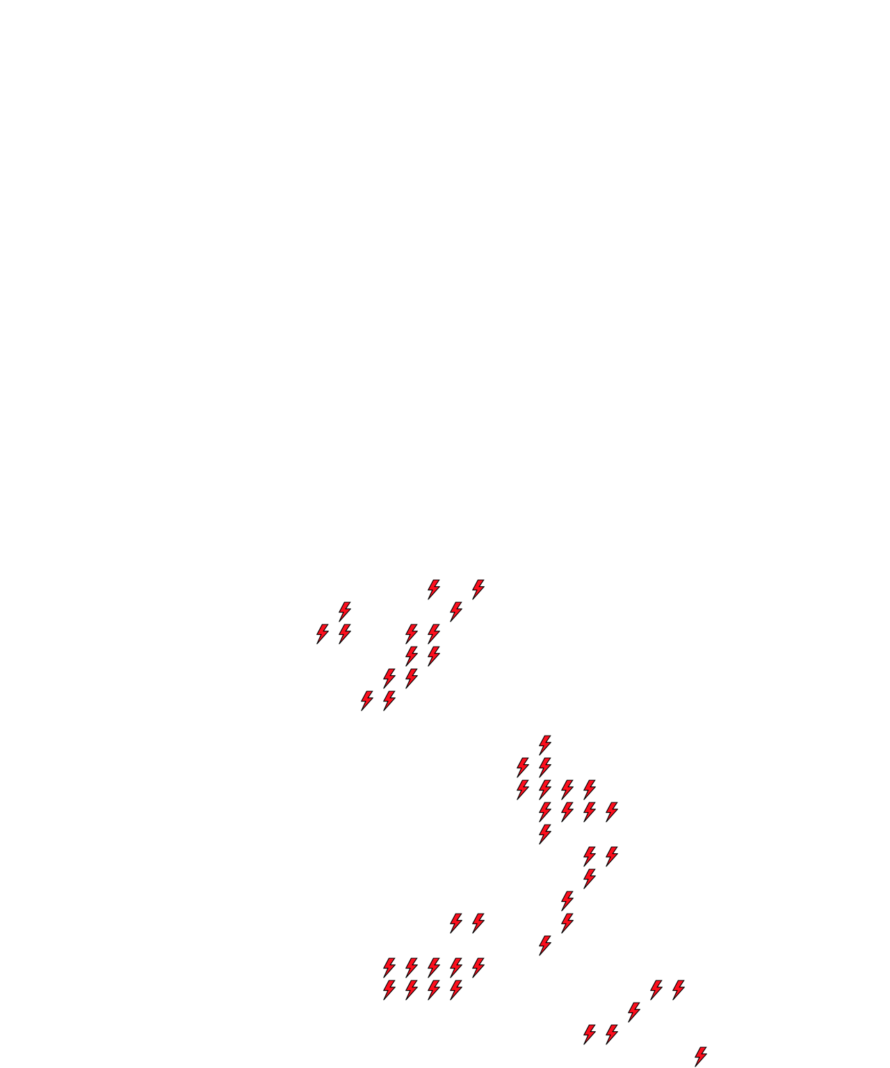 Lighthing Layer
