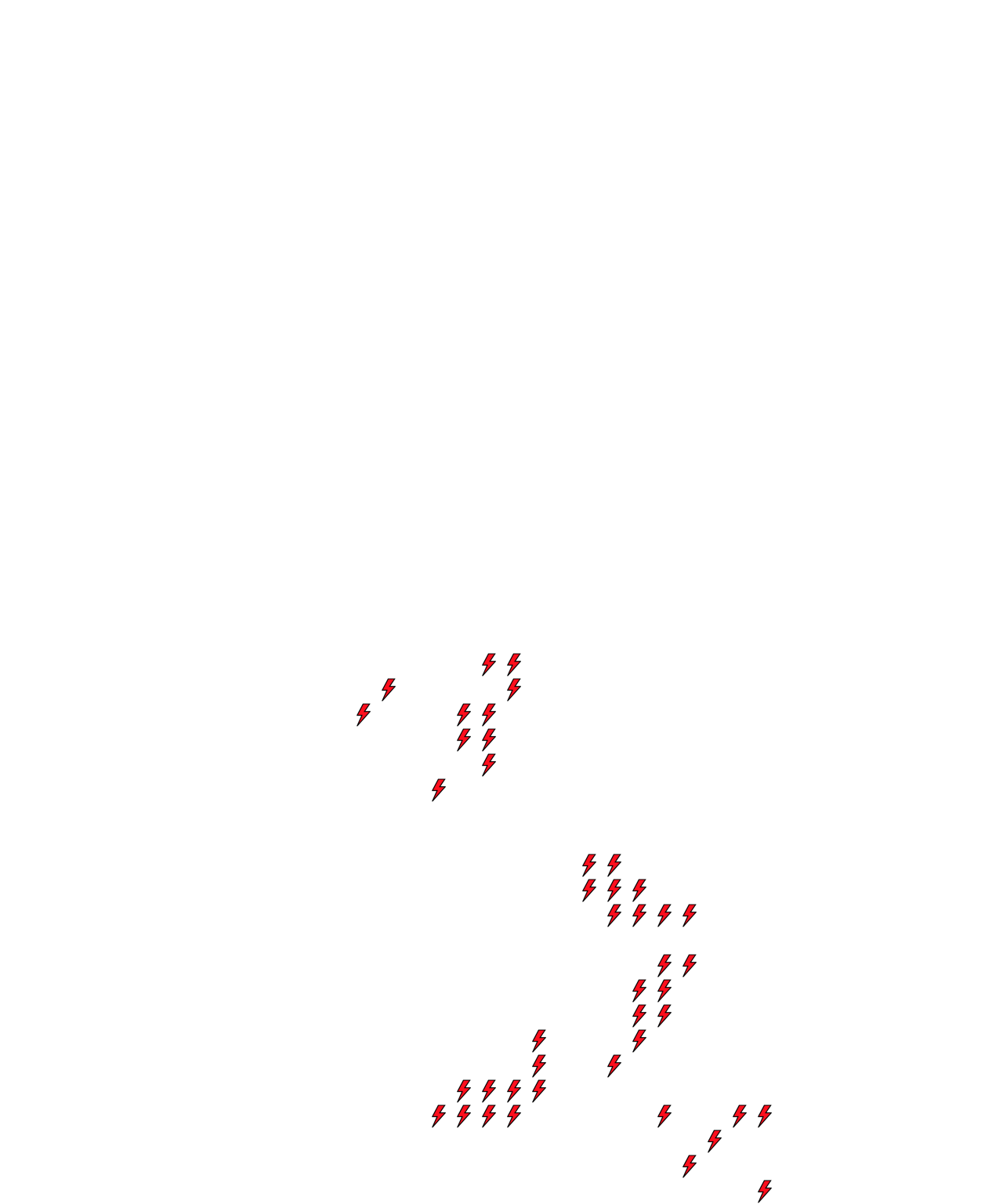 Lighthing Layer