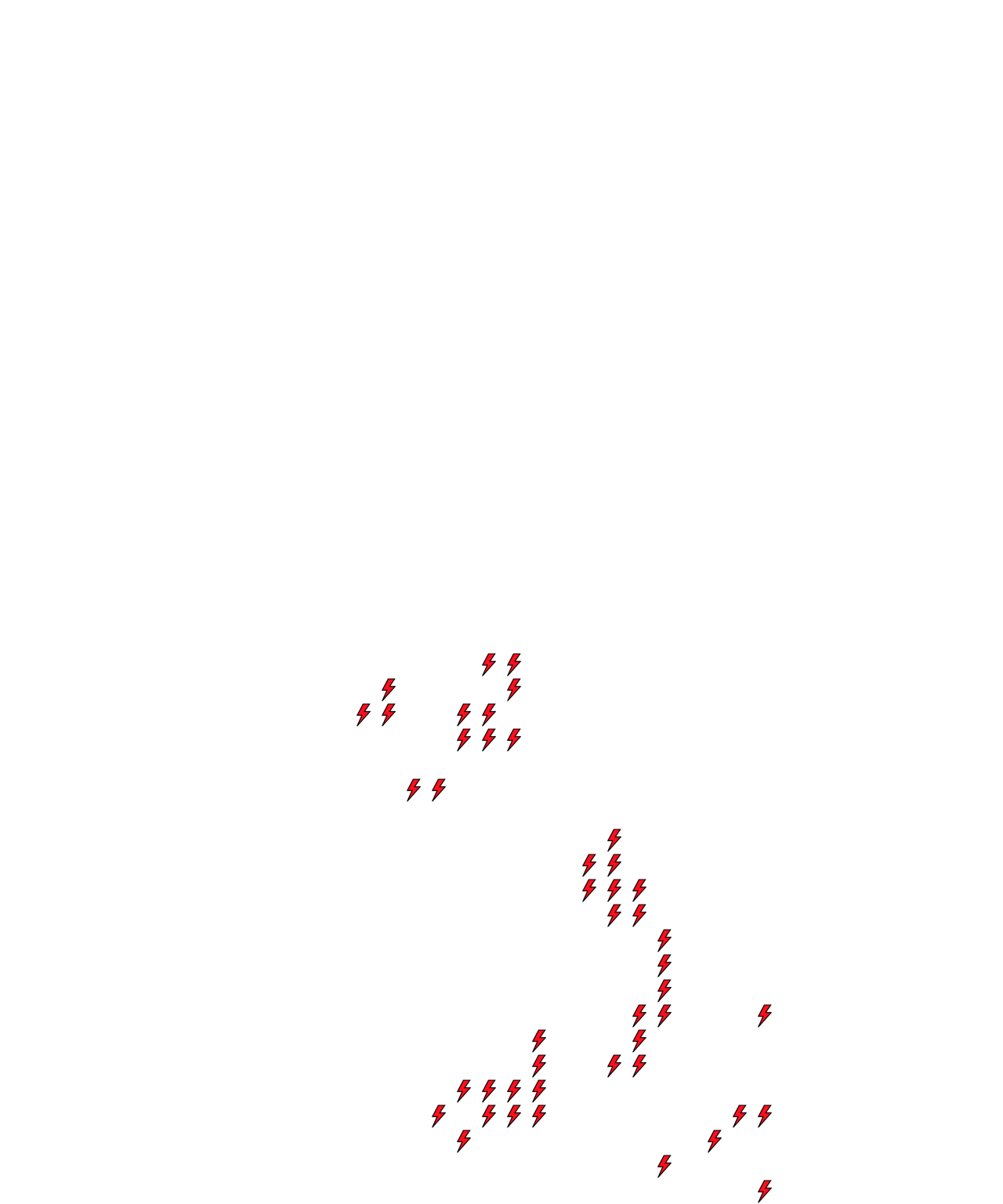 Lighthing Layer