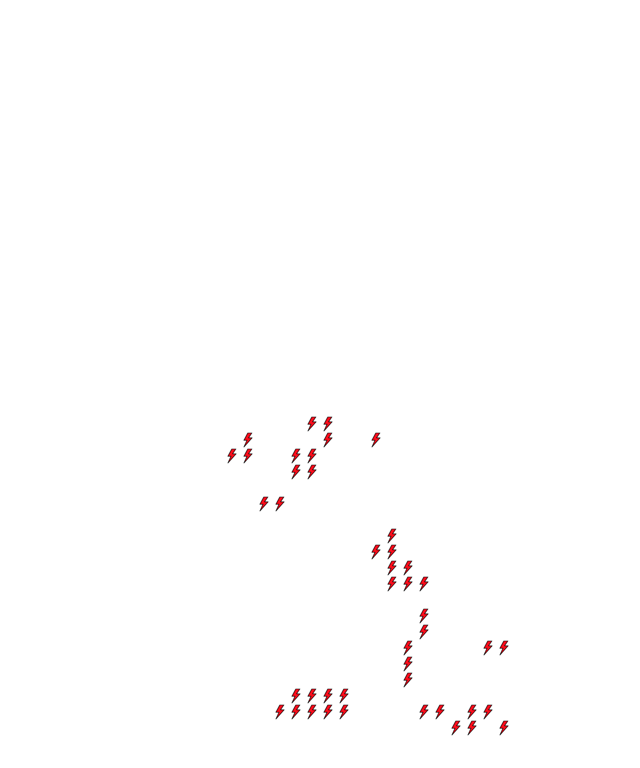 Lighthing Layer