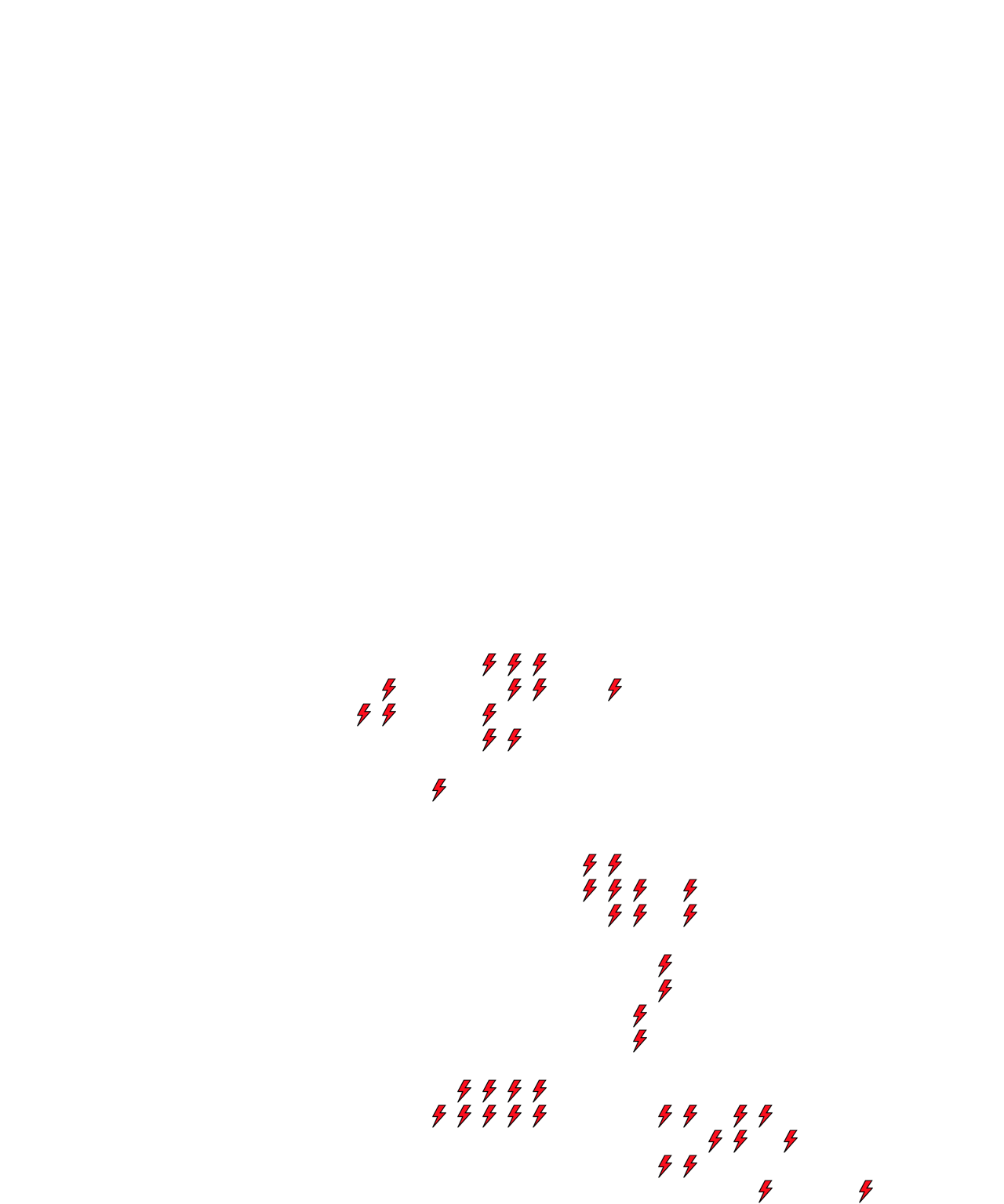 Lighthing Layer