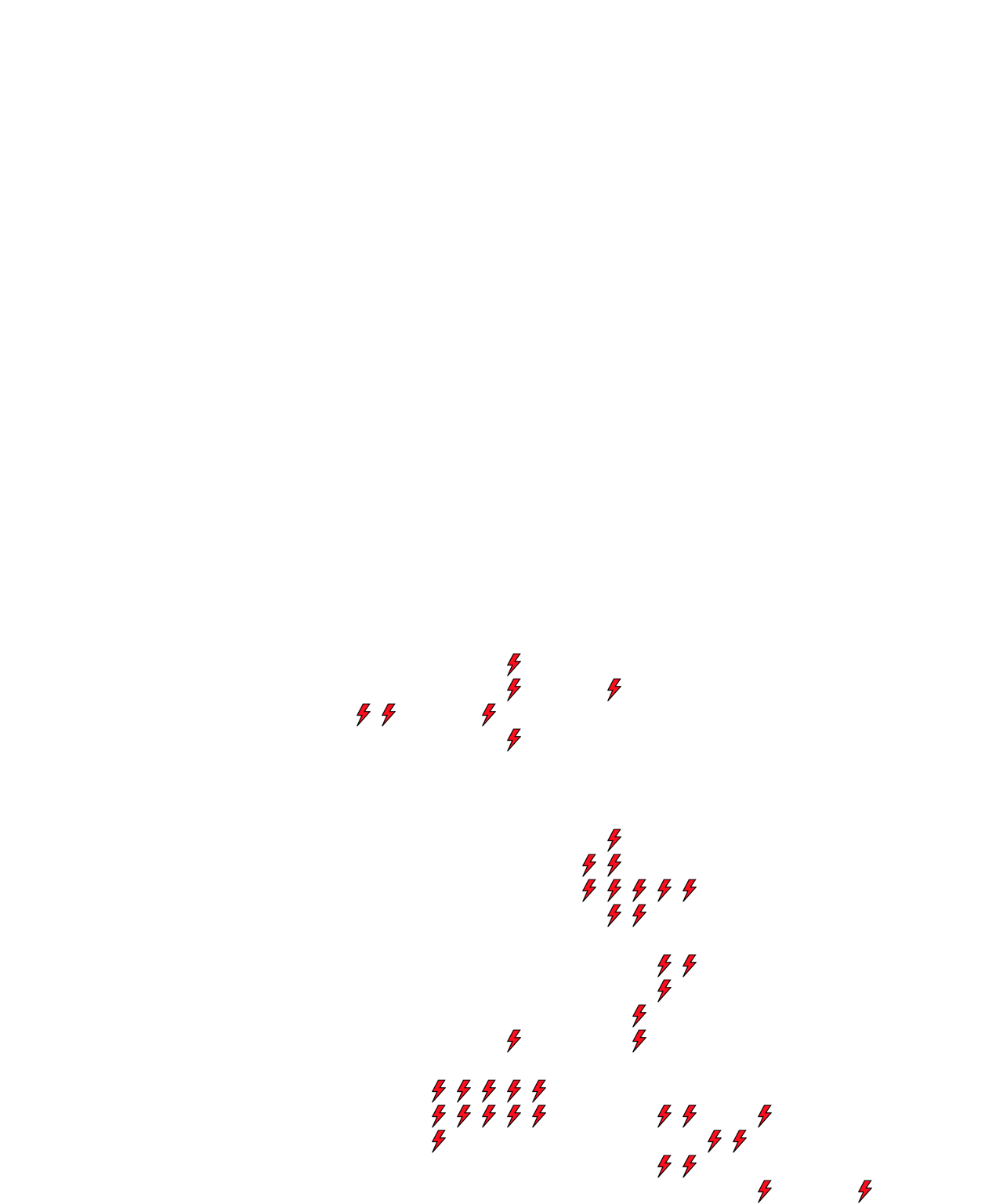 Lighthing Layer