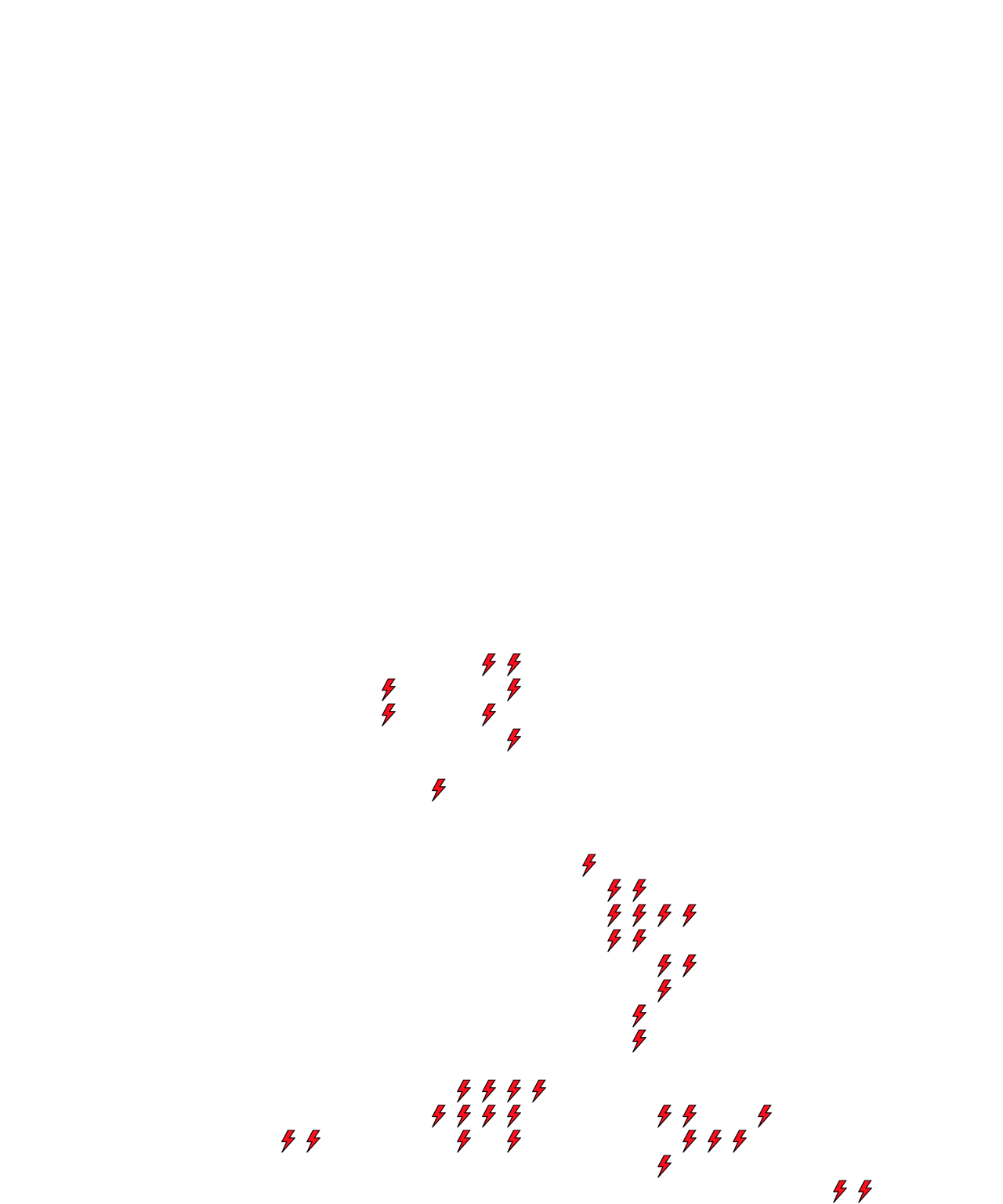Lighthing Layer