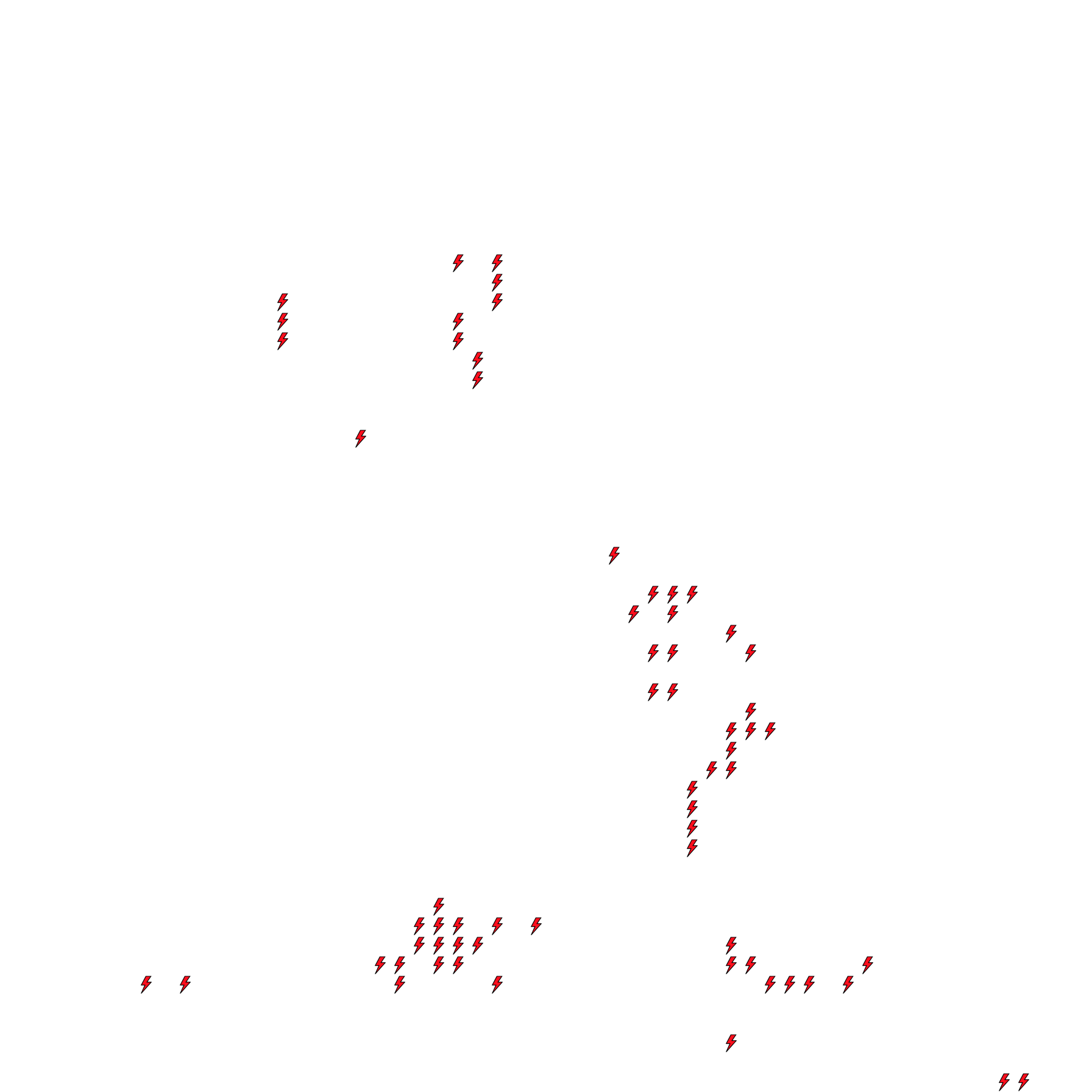 Lighthing Layer