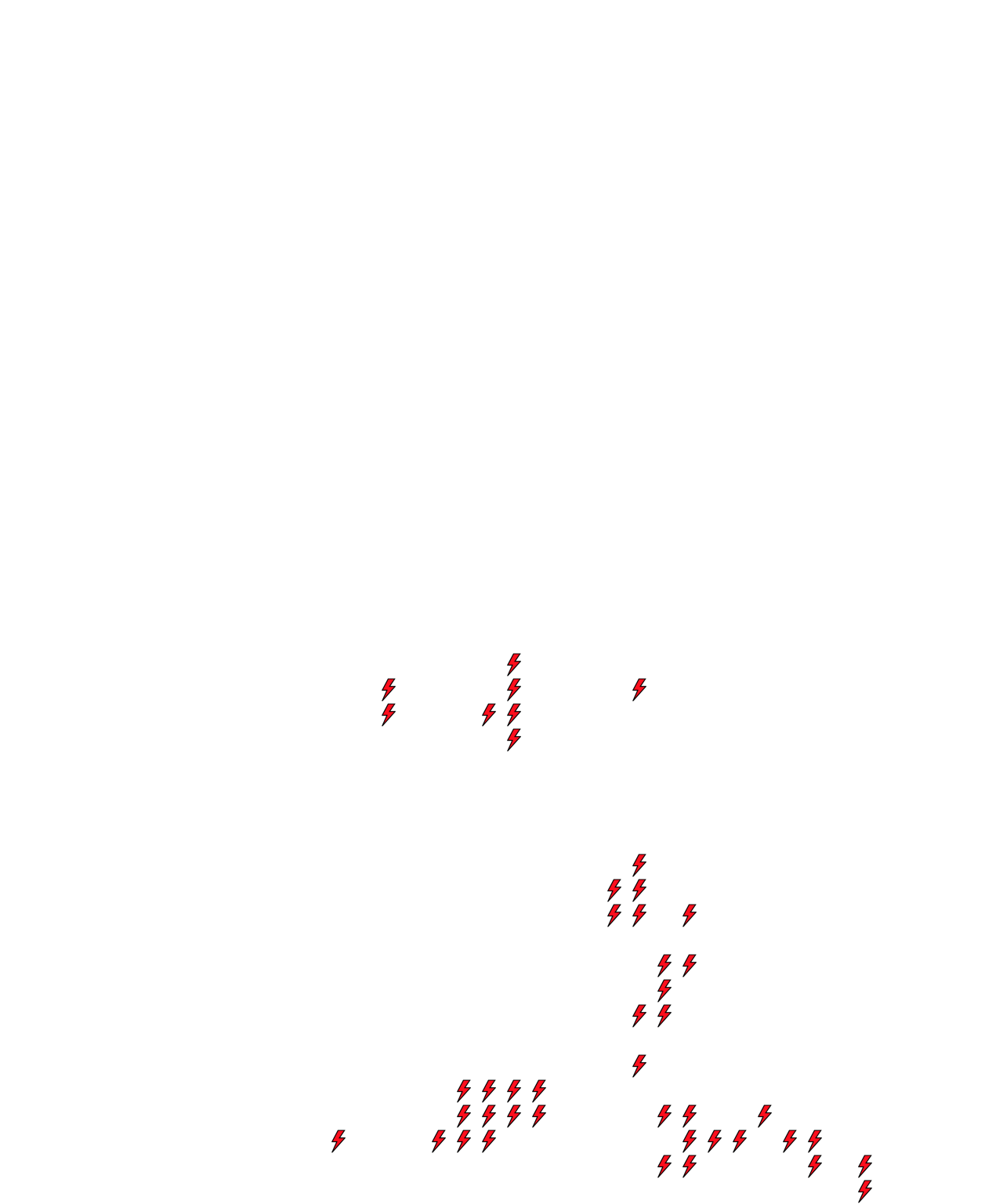 Lighthing Layer