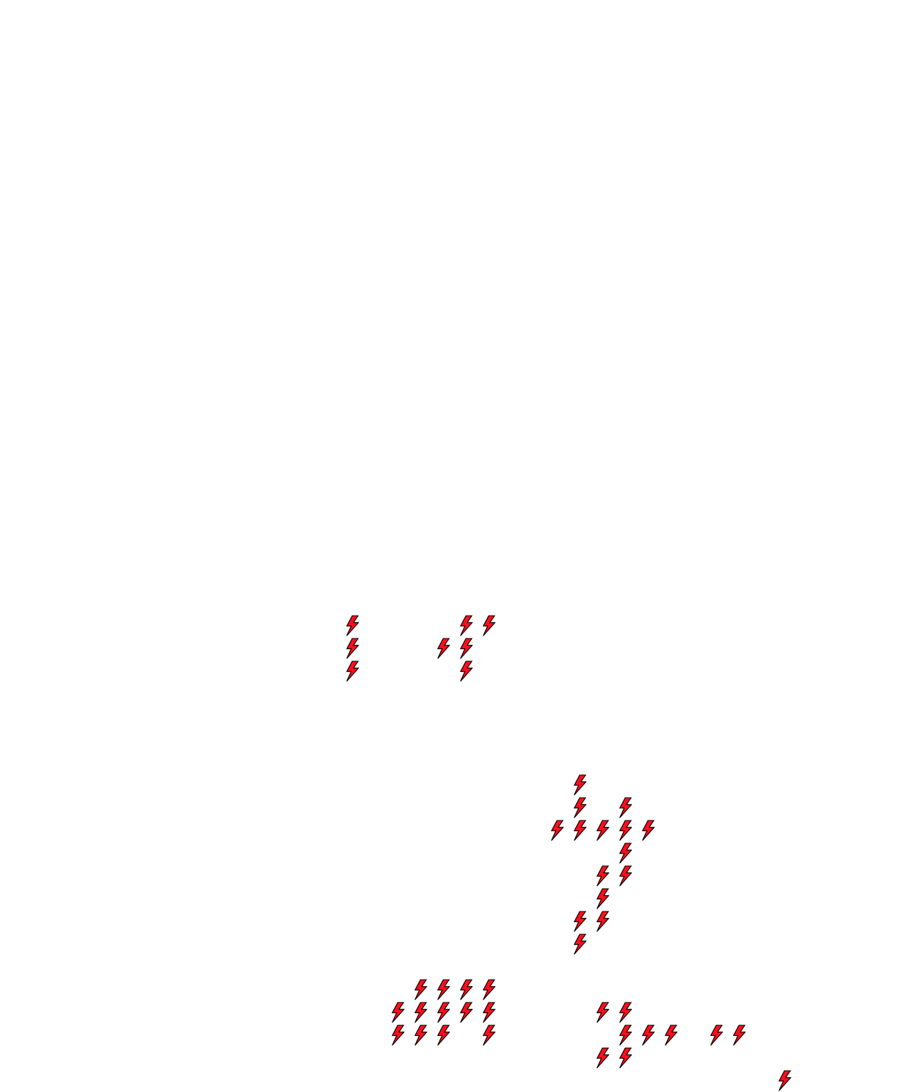 Lighthing Layer