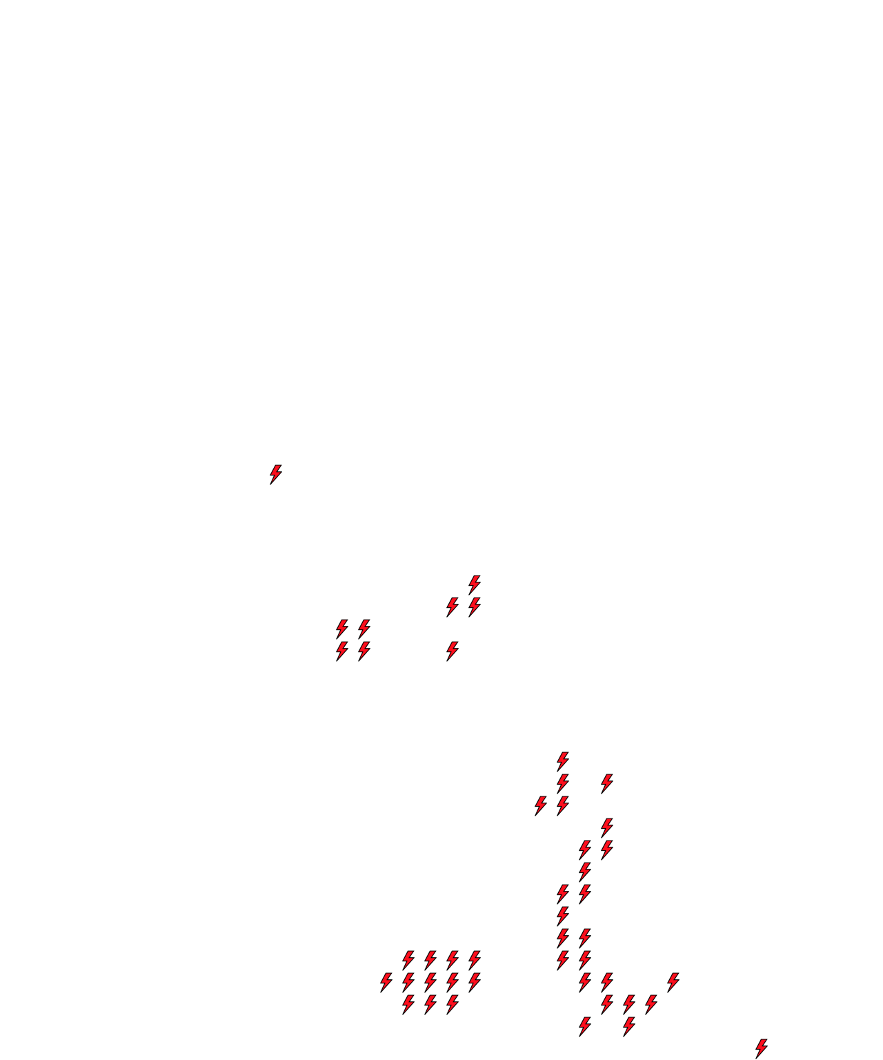 Lighthing Layer