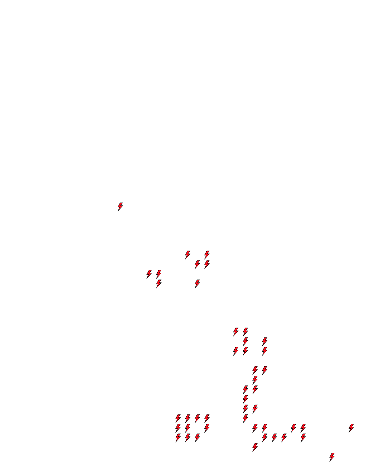 Lighthing Layer