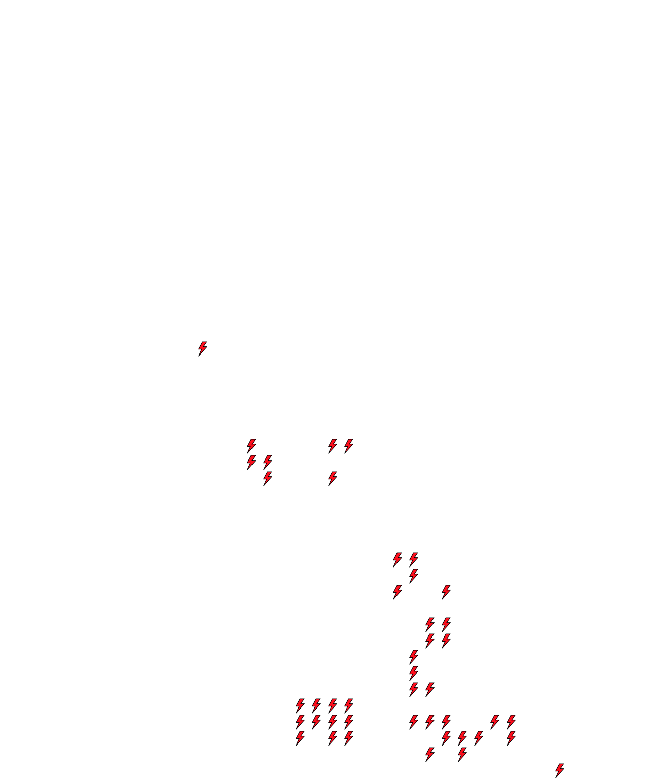 Lighthing Layer