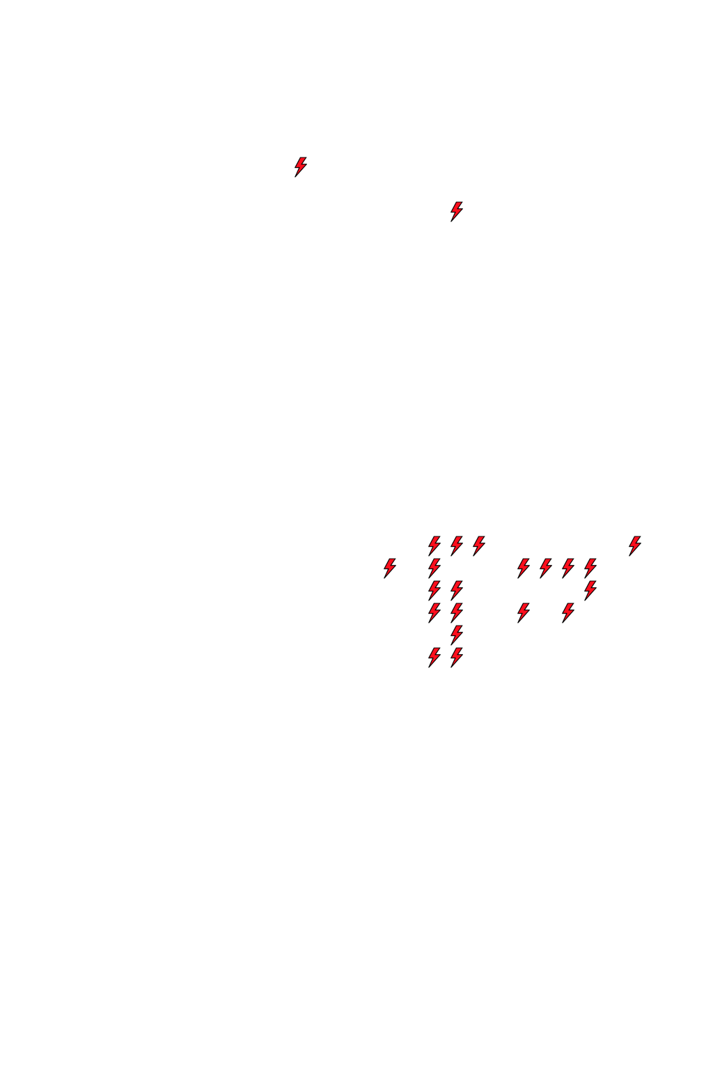 Lighthing Layer