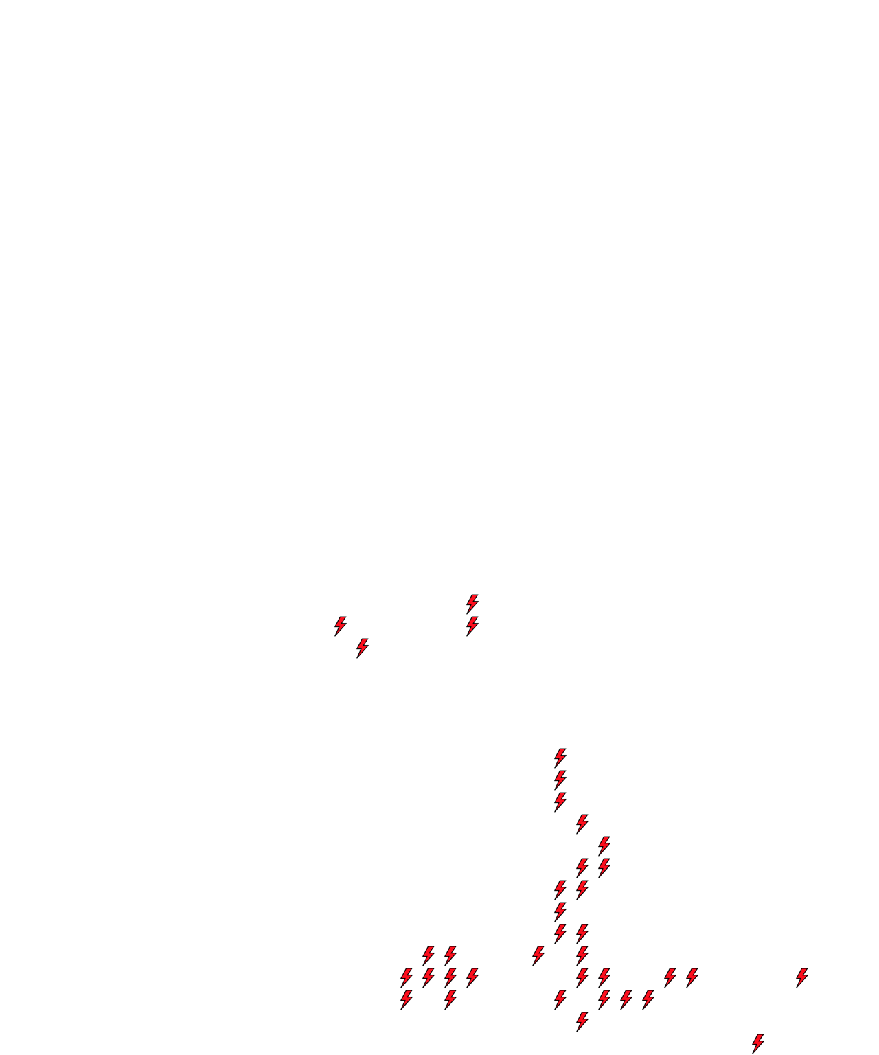 Lighthing Layer