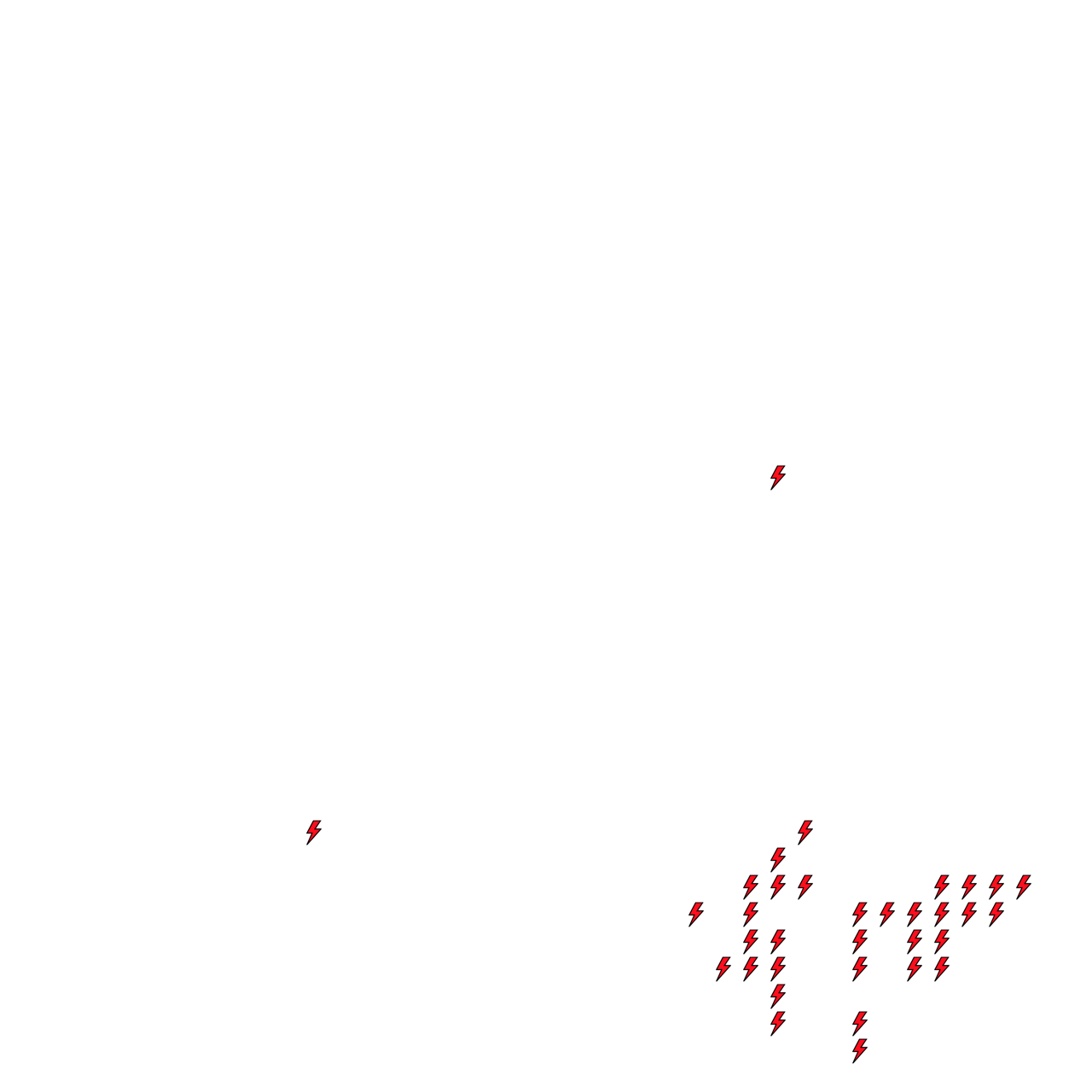 Lighthing Layer
