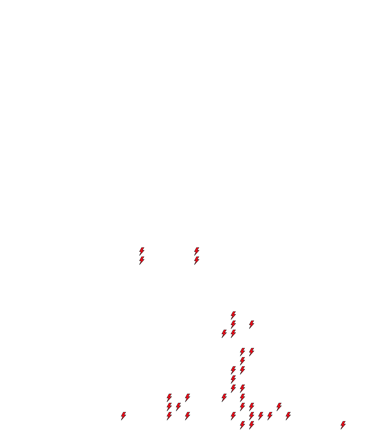 Lighthing Layer