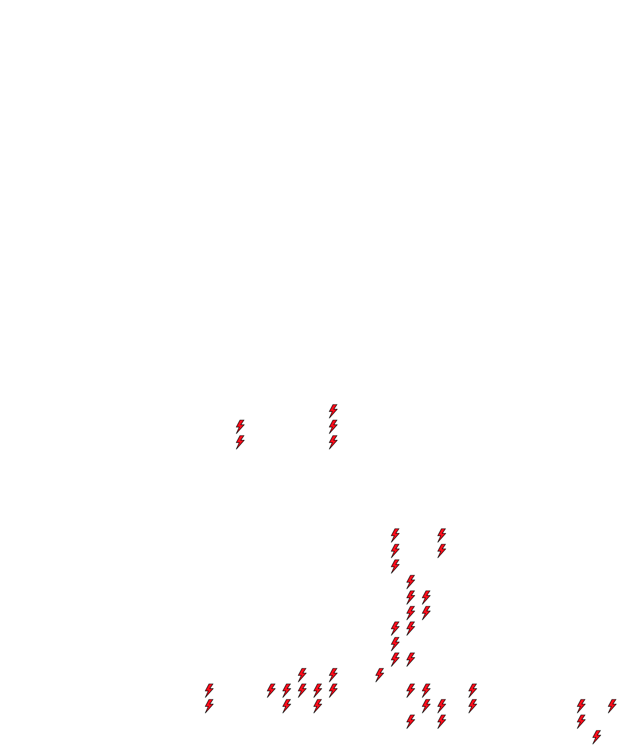 Lighthing Layer