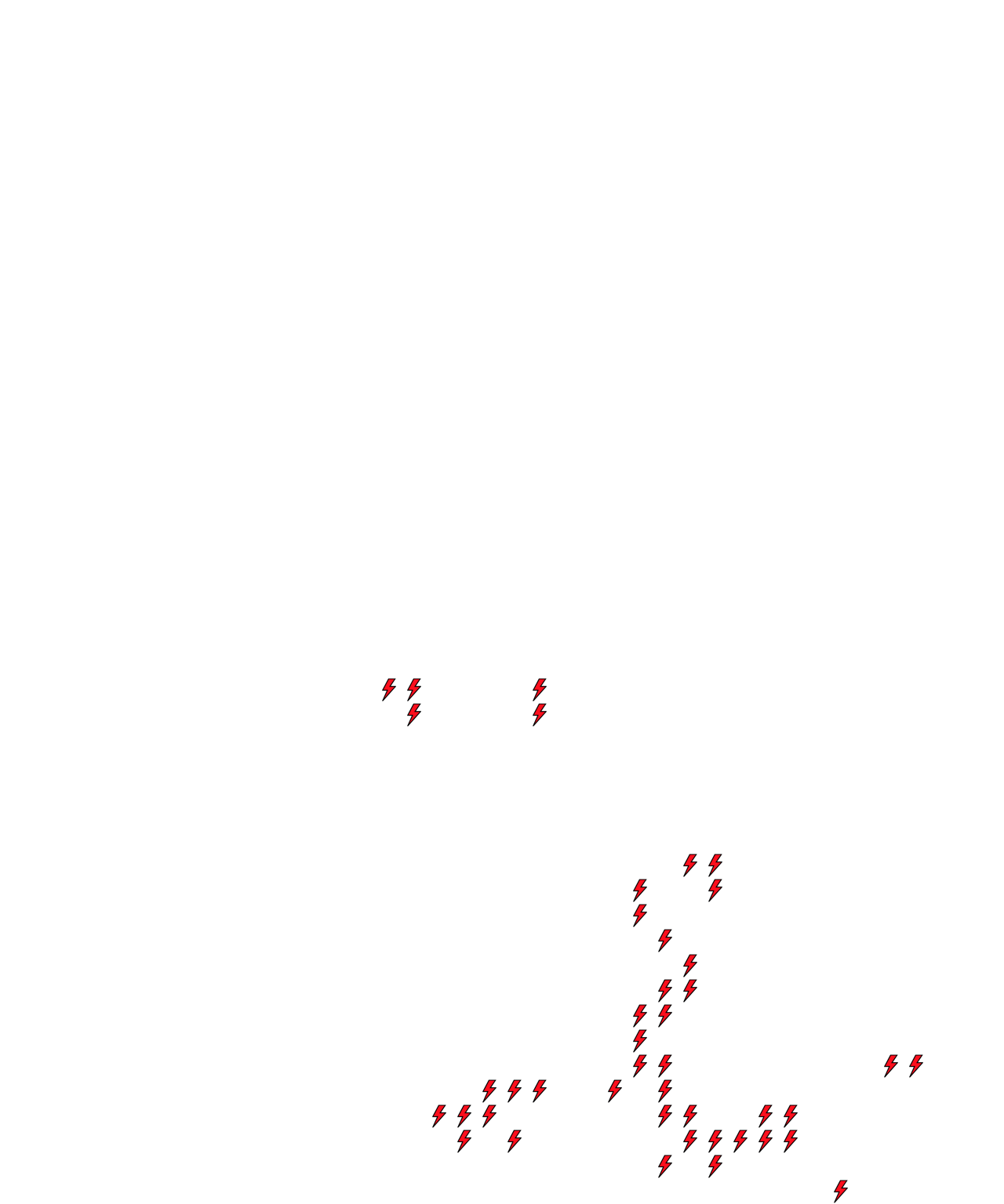 Lighthing Layer