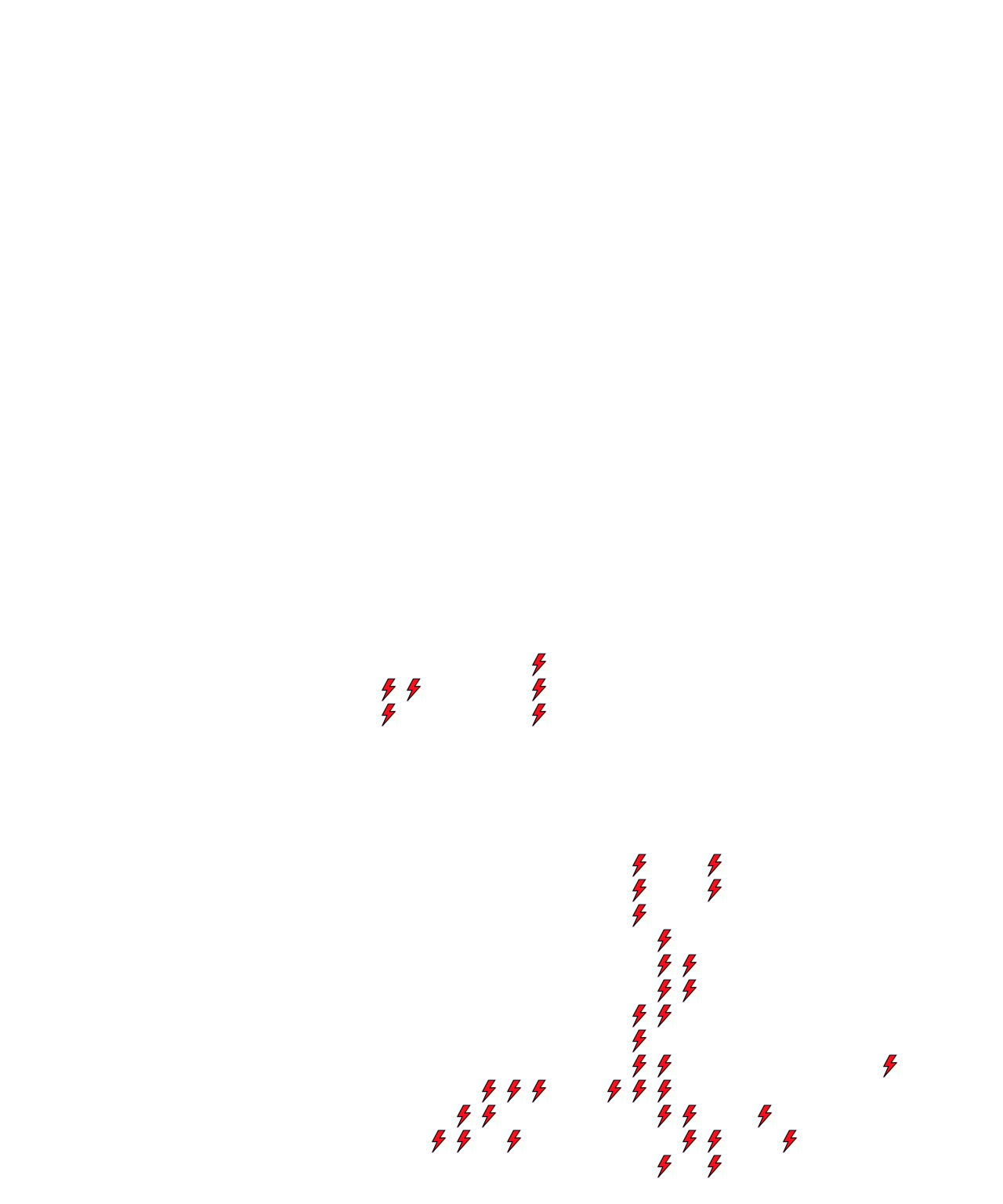 Lighthing Layer
