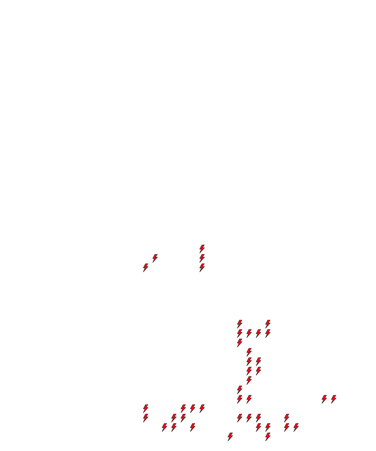 Lighthing Layer