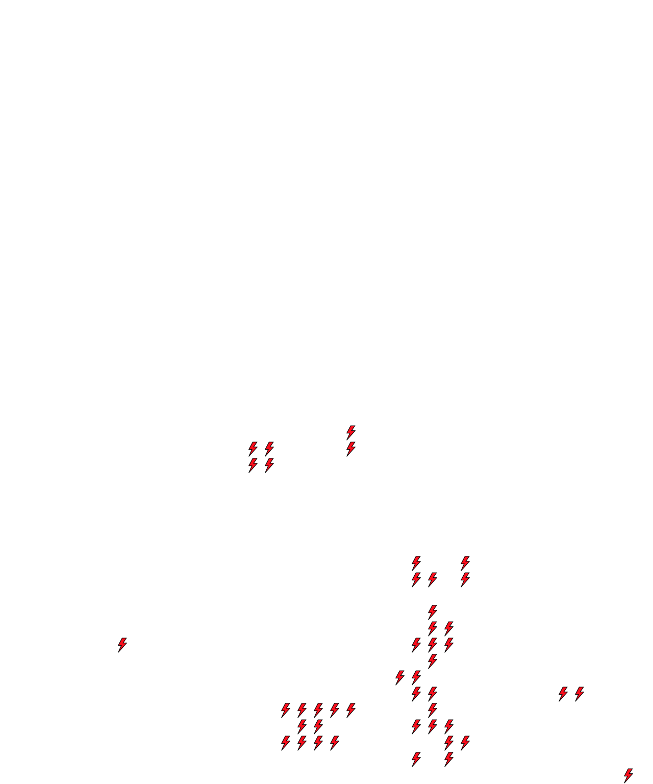 Lighthing Layer