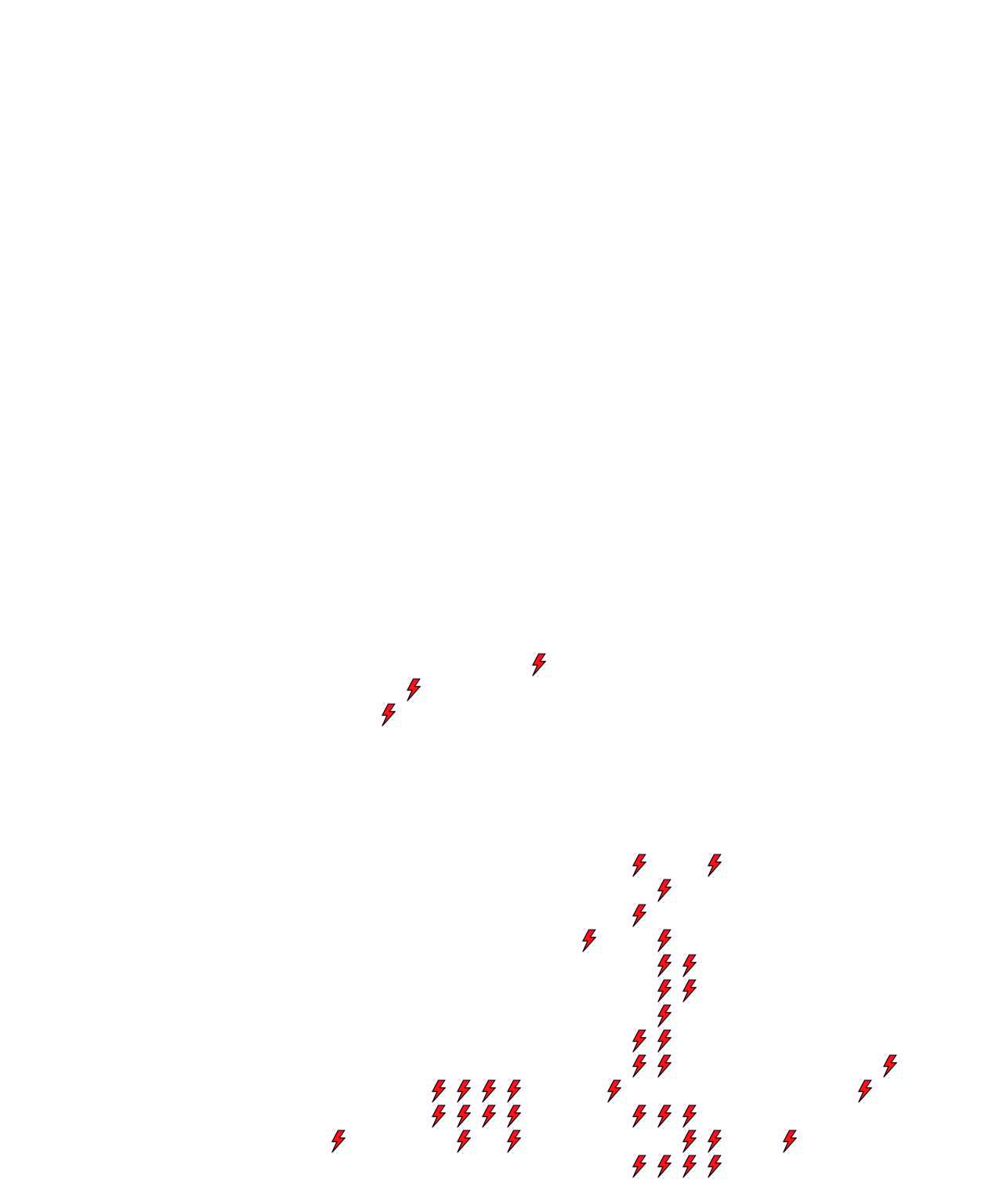 Lighthing Layer